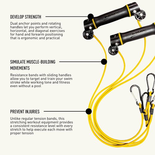 FINIS Slide Dryland Trainer - Dual-Handled Resistance Bands for Swim Strength & Stroke Training