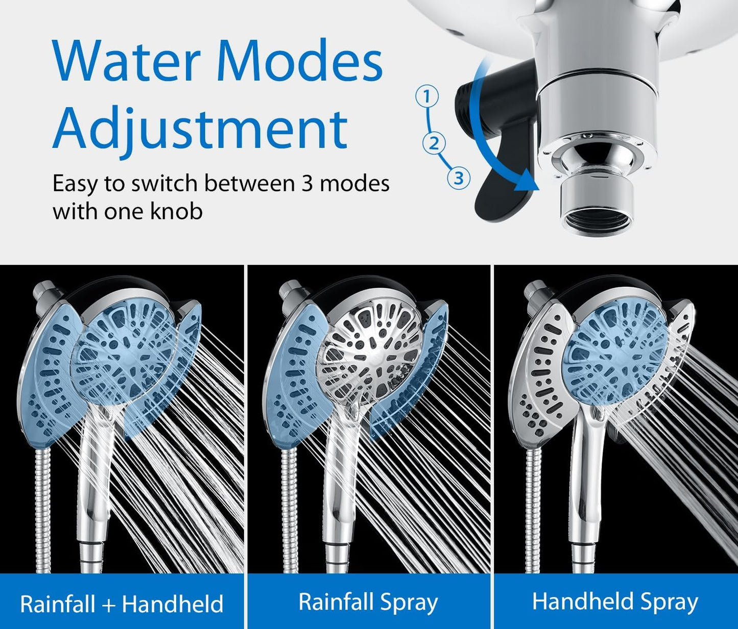 2.5GPM 7.2" Rainfall & Handheld Shower Head Combo with 60" Stainless Steel Hose