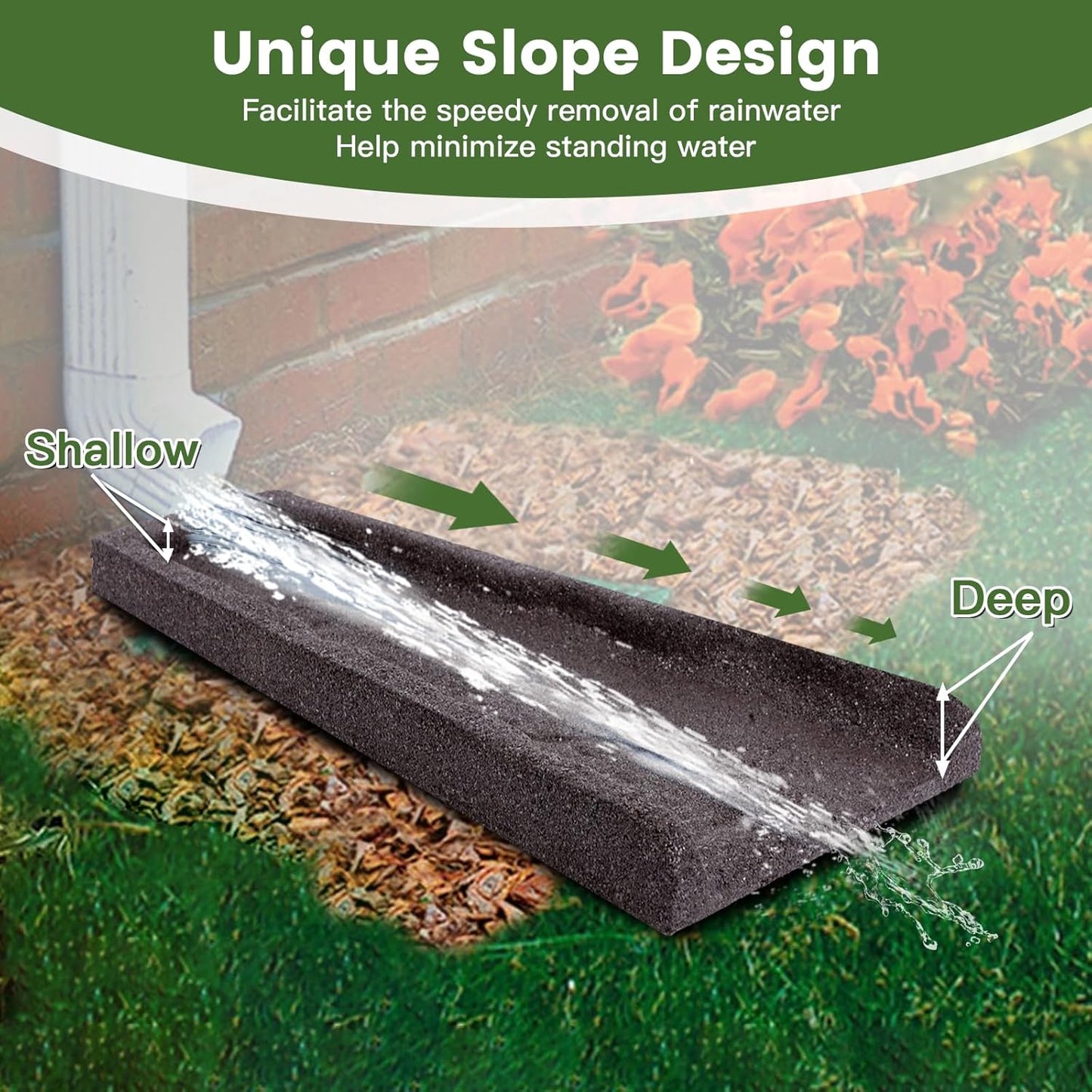 Rubber Downspout Splash Block - 2 Pack Rain Gutter Drain Trays in Gray