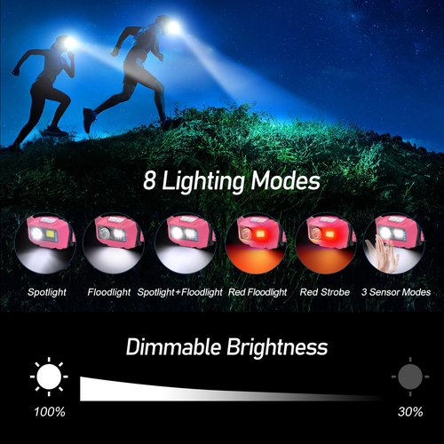 Blukar LED Headlamp,2000L Super Bright Rechargeable Headlight Flashlight with White&Red Light 2 Pack - Motion Sensor,Dimmable Brightness,8 Modes,Spotlight&Floodlight,IPX5 Waterproof for Camping-Pink