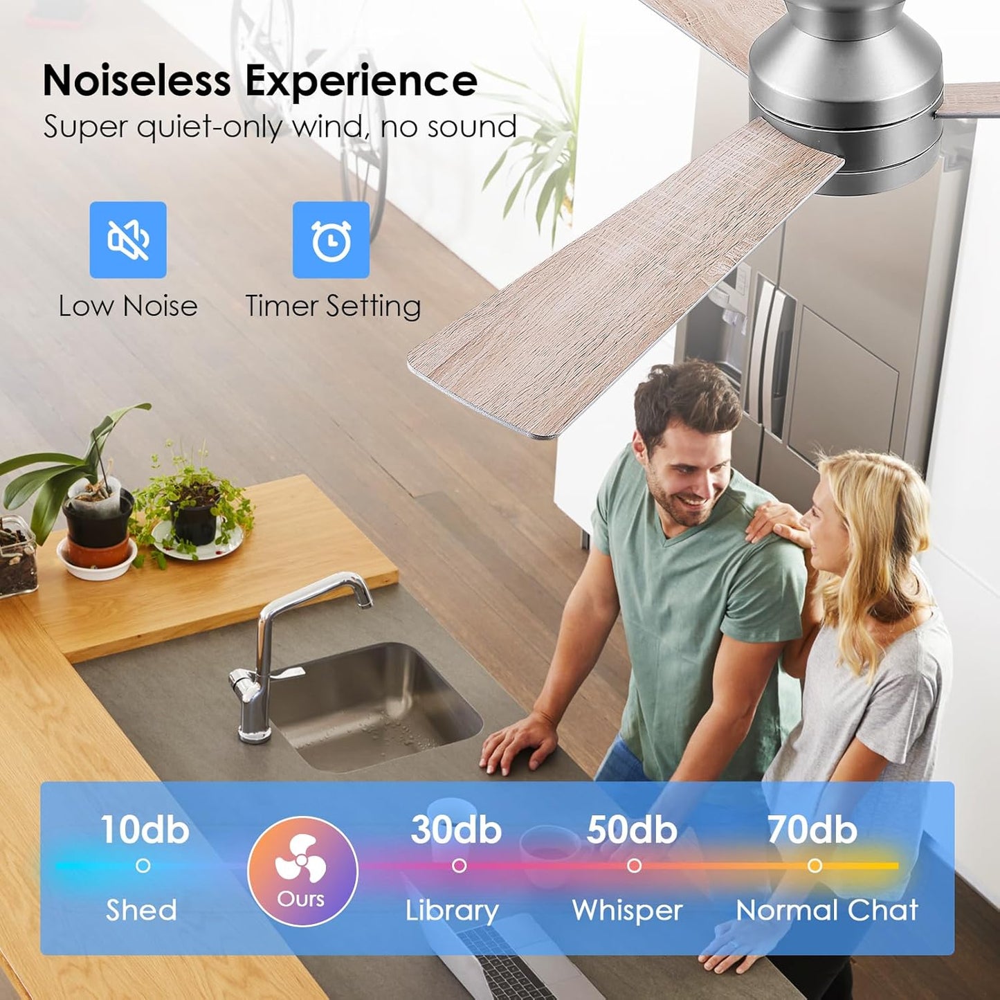 46” Black Low Profile Ceiling Fan with Lights & Remote Control - Dimmable, Noiseless, Reversible for Bedroom