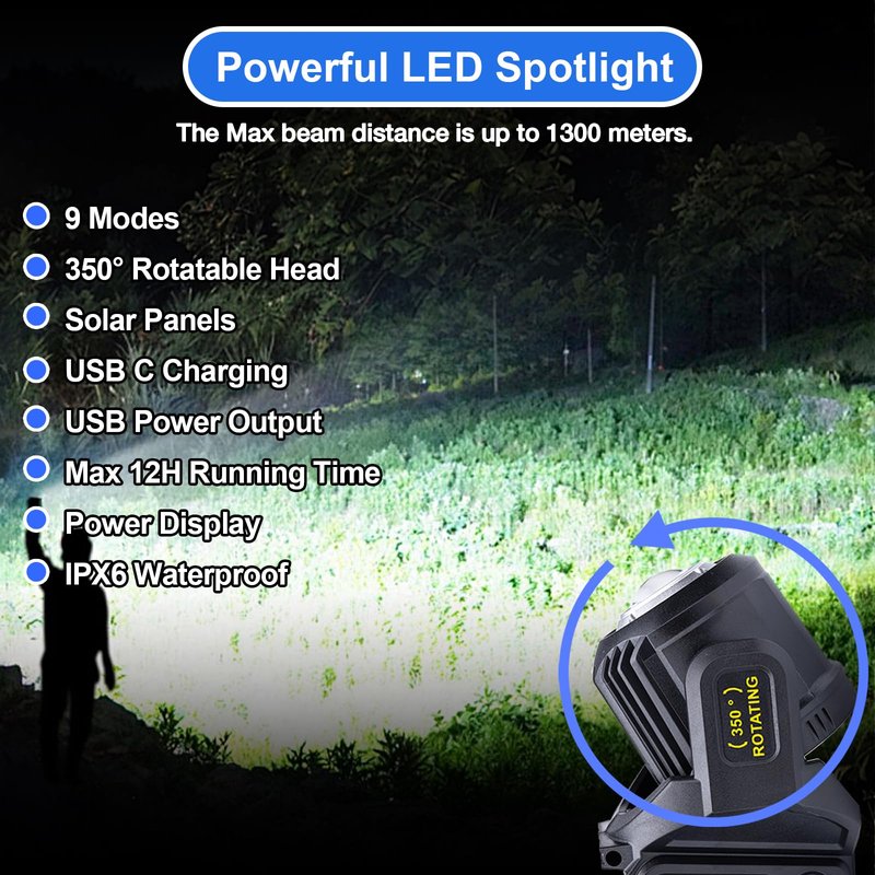 Rechargeable Spotlight Flashlight, Peascat 2,000,000L Lumens LED Handheld Spot Light, 350° Rotatable, 9 Modes, Solar & USB-C Charging, Waterproof, Emergency Flashlight for Camping, Outdoor, Car Repair