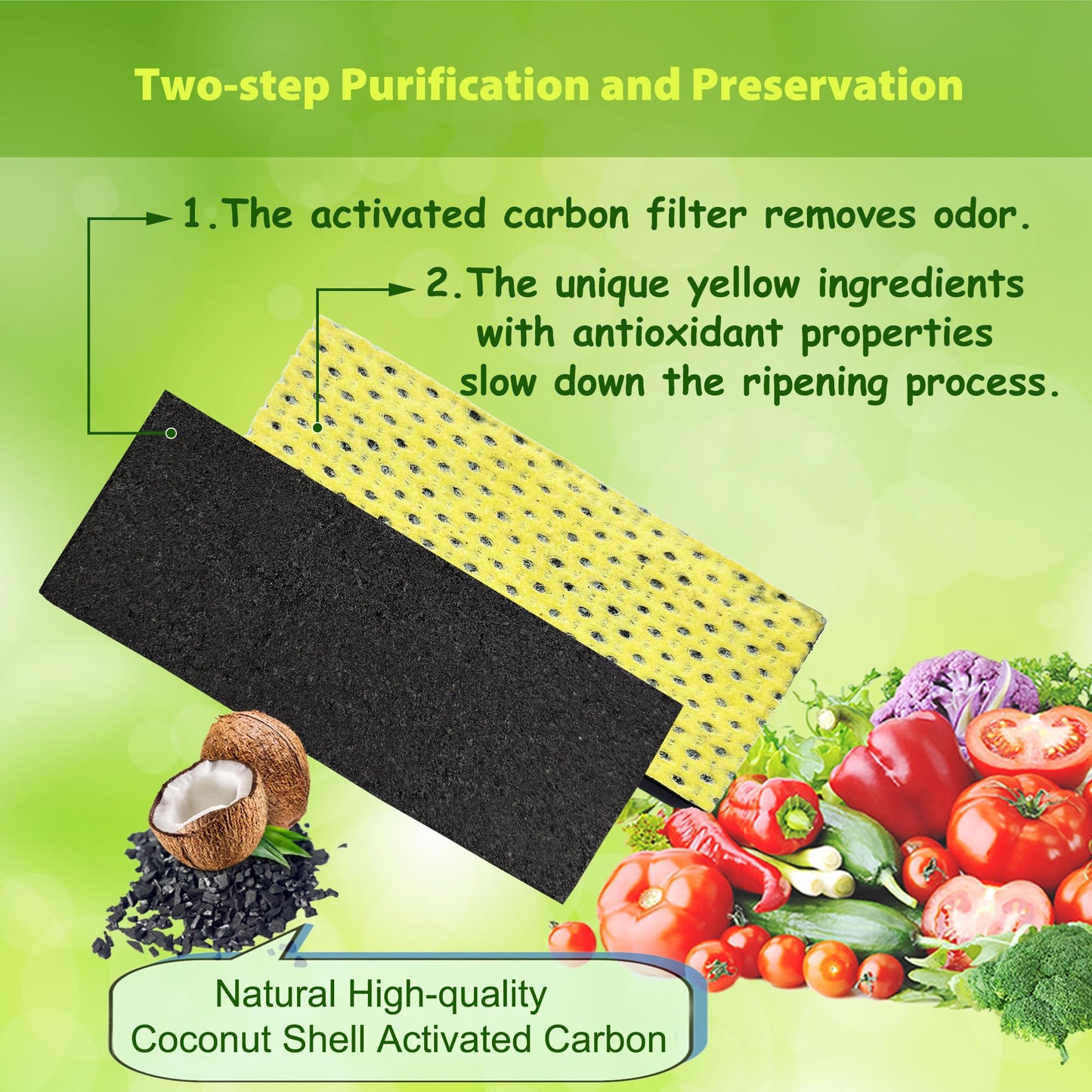 2 Pack Replacements for Frigidaire PureAir PK-2 Produce Keeper Plus FRPAPK2RF; Antioxidant Filter Compatible with GRMC2273BF, GRMC2273BD, GRMG2272BF, GRMN2872AF, GRMS2773AF, GRMC2273CF, GRMC2273CD