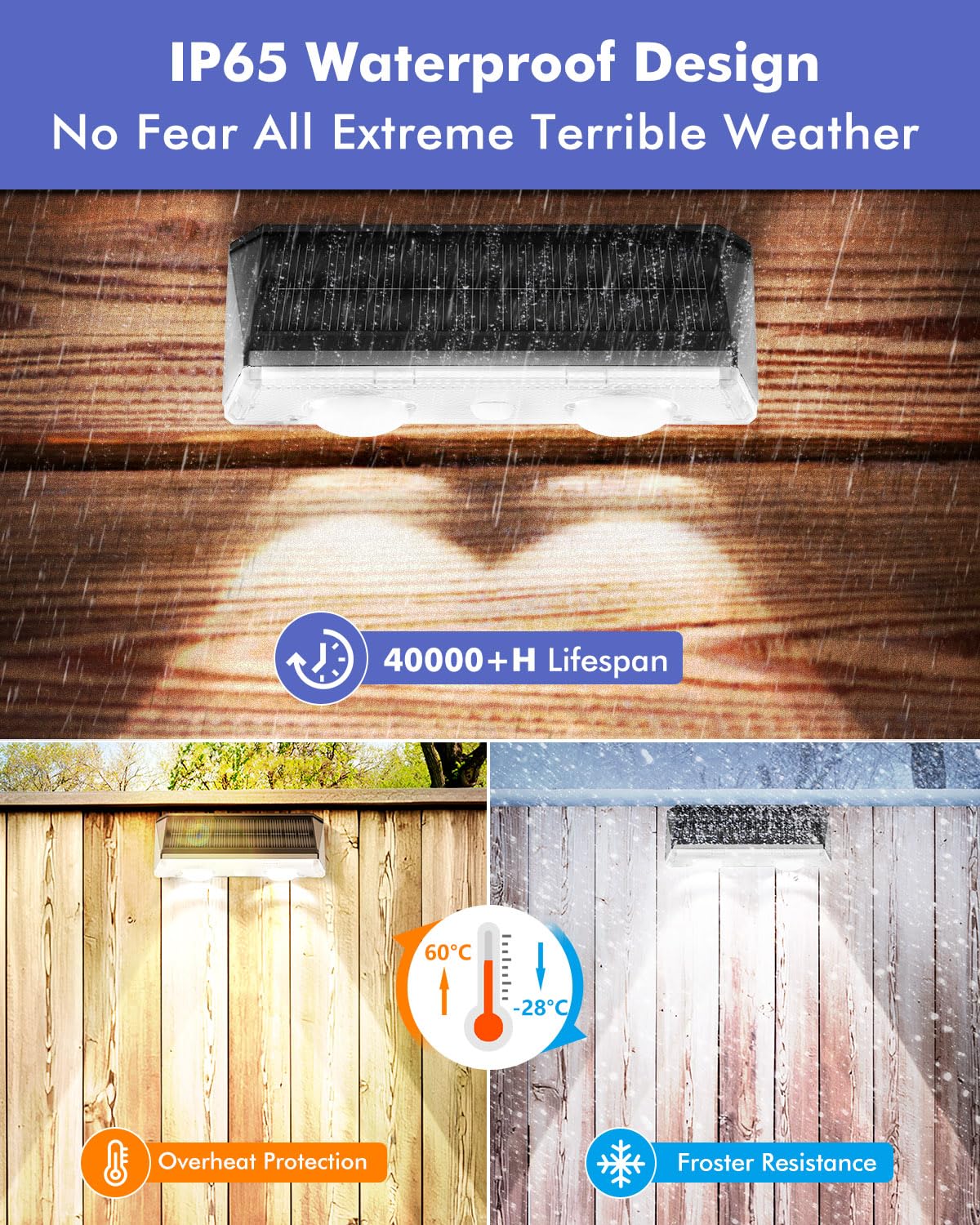 Wanderblooms Solar Fence Lights Outdoor 2 Pack, Fence Lights Solar Powered, 3 Modes(Warm/Neutral/Cool White) Solar Deck Light with Auto ON/Off, LED Lens for Deck/Wall/Step/Patio/Pool/Backyard