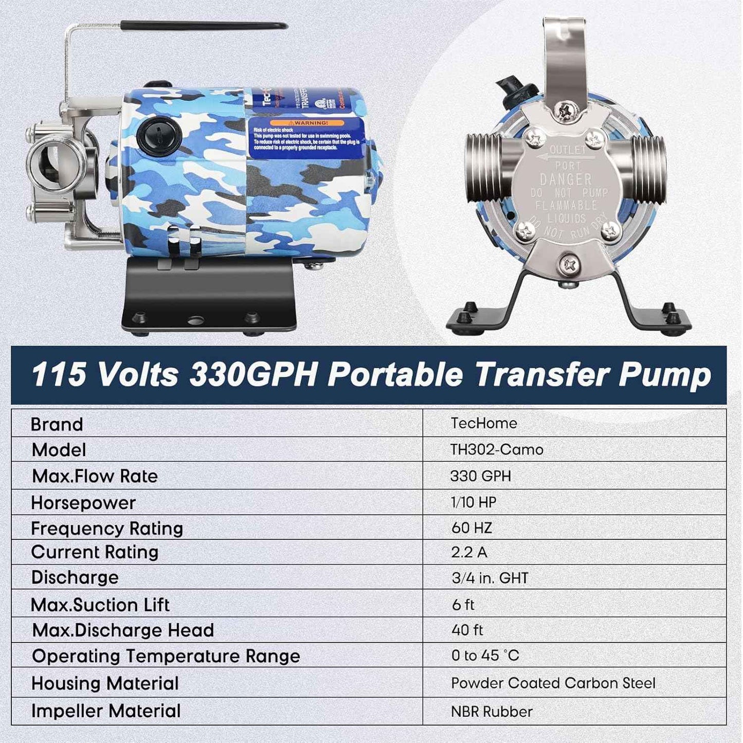 1500GPH Submersible Water Transfer Pump - 12V Sump Pump with 20ft Power Cord