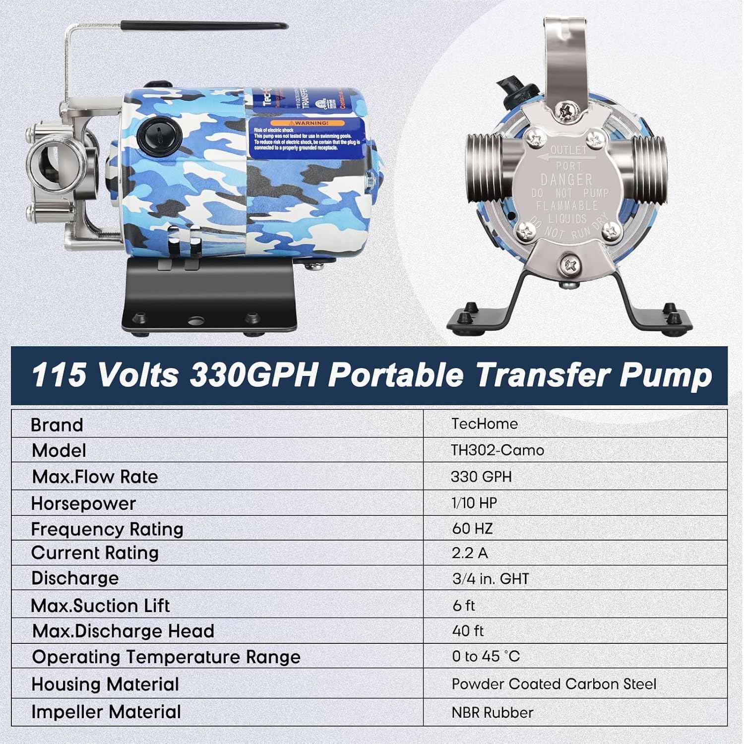1500GPH Submersible Water Transfer Pump - 12V Sump Pump with 20ft Power Cord
