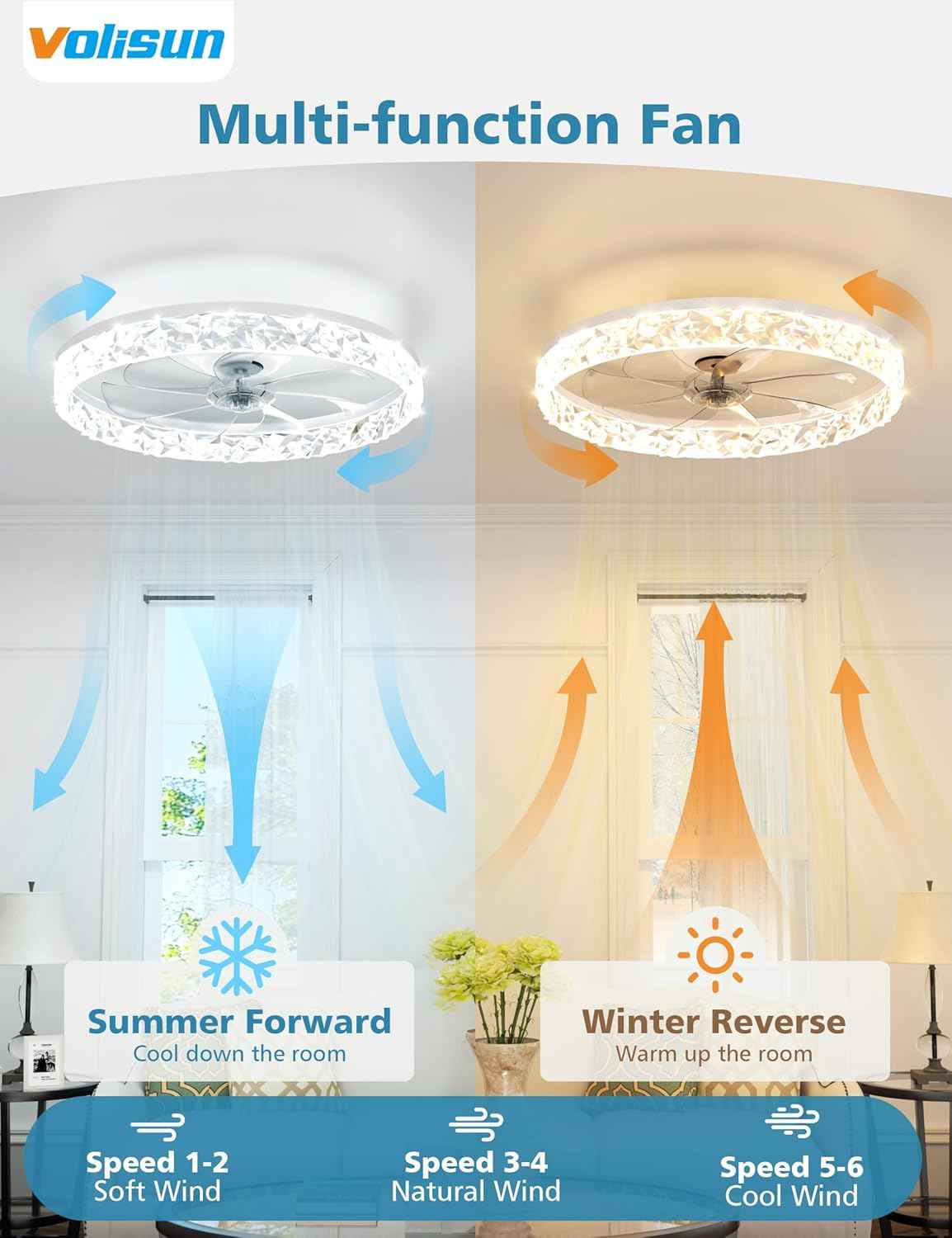 Modern Bladeless Ceiling Fan with Light & Remote - 15.7in Low Profile Fandelier, Dimmable 3000K-6500K for Bedroom
