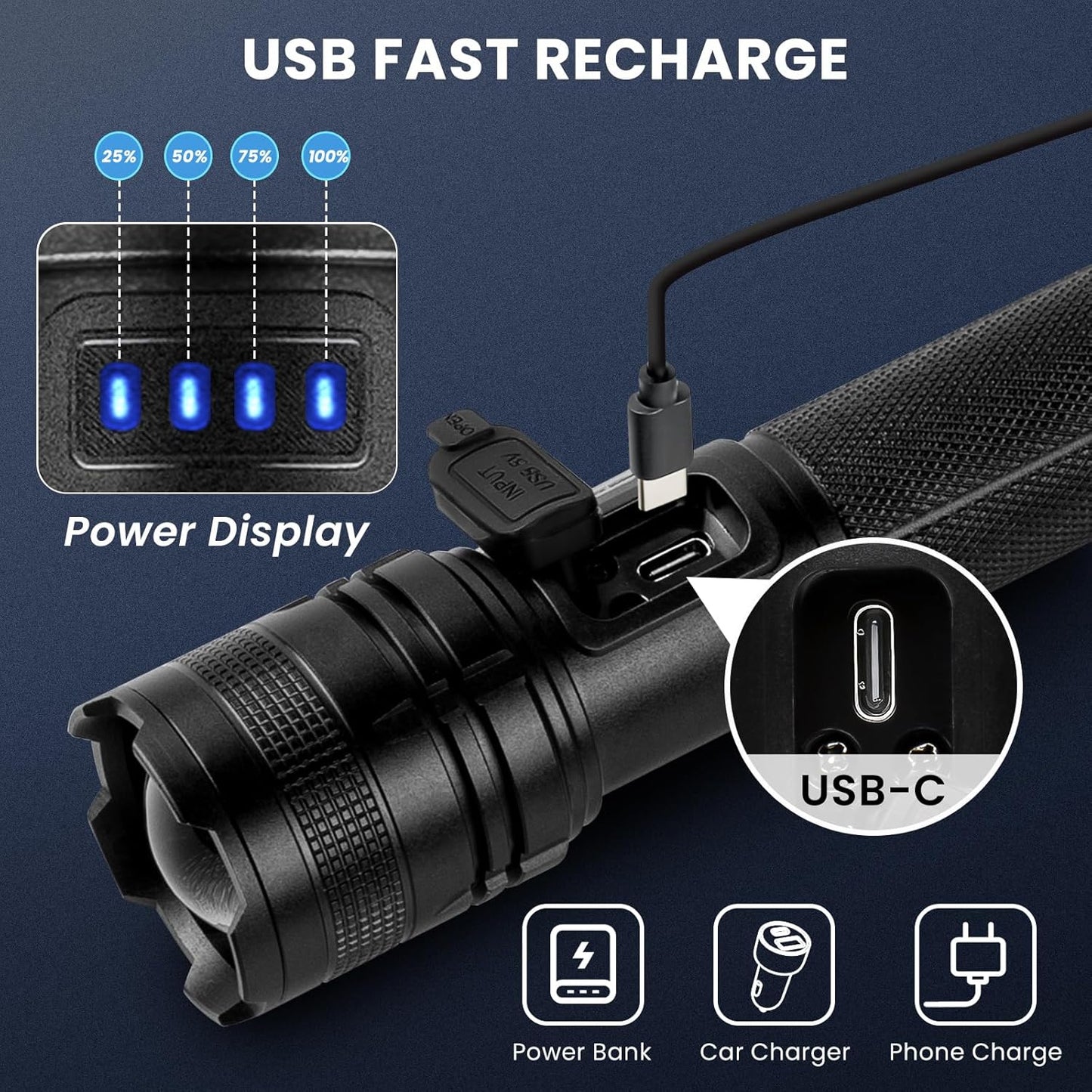 90000LM Rechargeable LED Flashlights - Super Bright 7 Modes Handheld Flashlight Set (2 Pack) for Home, Camping & Night Work