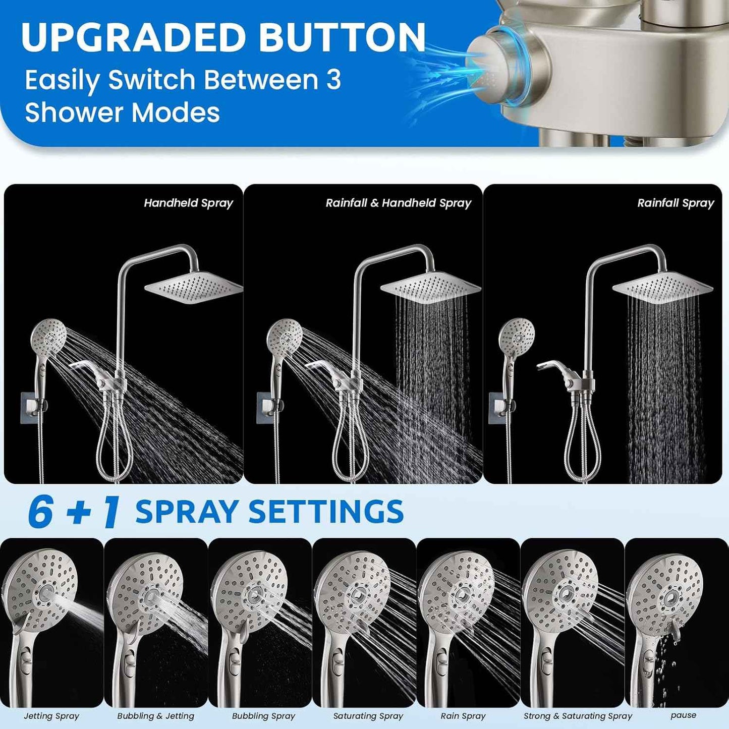 High Pressure Dual Shower Head Combo with Handheld - 8" Rainfall & 6 Spray Settings, Adjustable Brushed Nickel