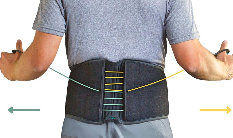 Aspen Quikdraw PRO Back Brace with Pulley System for Lower-Back and Lumbar Pain Relief