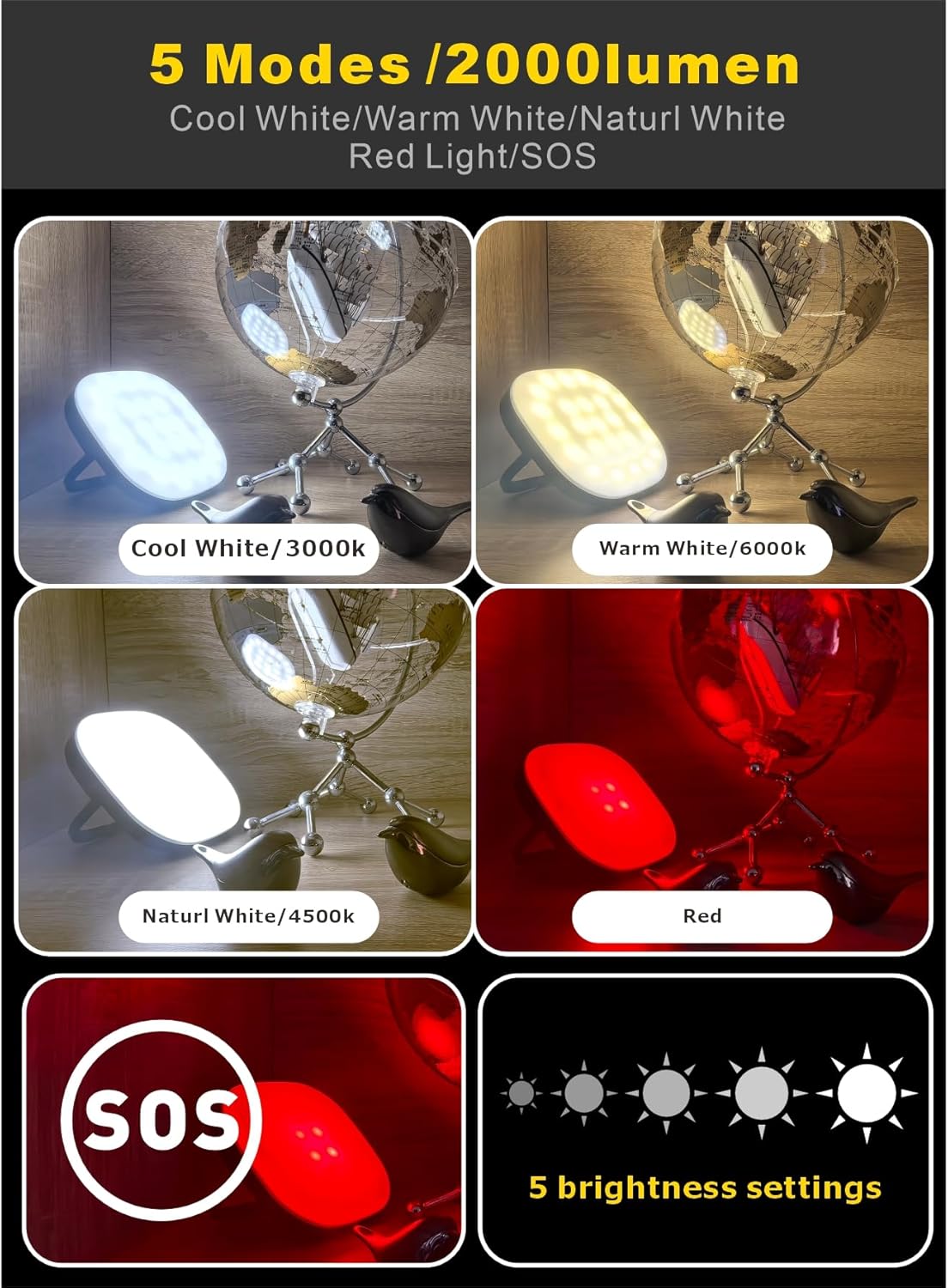 Skiennix LED Camping Lantern - 2000 Lumens, 5000mAh Rechargeable, IP65 Waterproof | Perfect for Emergencies & Outdoor Adventures