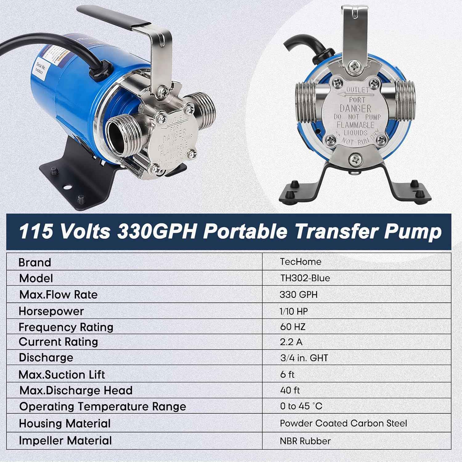 1500GPH Submersible Water Transfer Pump - 12V Sump Pump with 20ft Power Cord