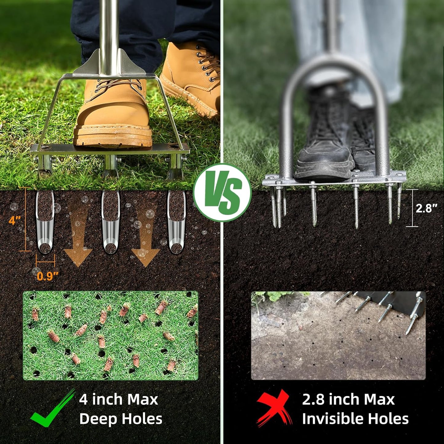 Manual Lawn Aerator Tool with 3 Hollow Tines - Semi-Assembled Grass Aeration for Compacted Soil - Orange