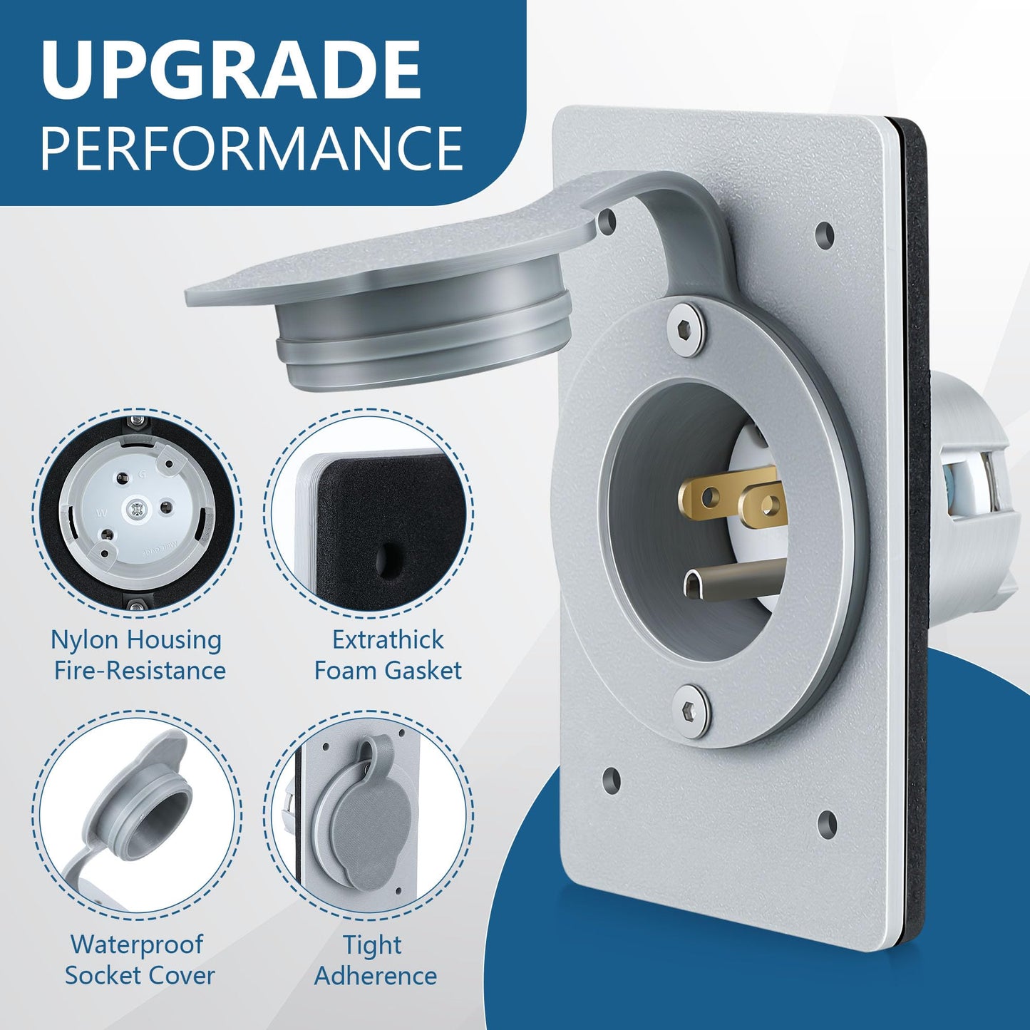 1 Pack 15 AMP Straight Blade Flanged Male Power Inlet Receptacle, 15 A, 125V NEMA 5-15P Integrated Nylon Faceplate Body and Rubber Waterproof Cover Electrical Outlet for Home/car/Boat/RV Inlet (Grey)