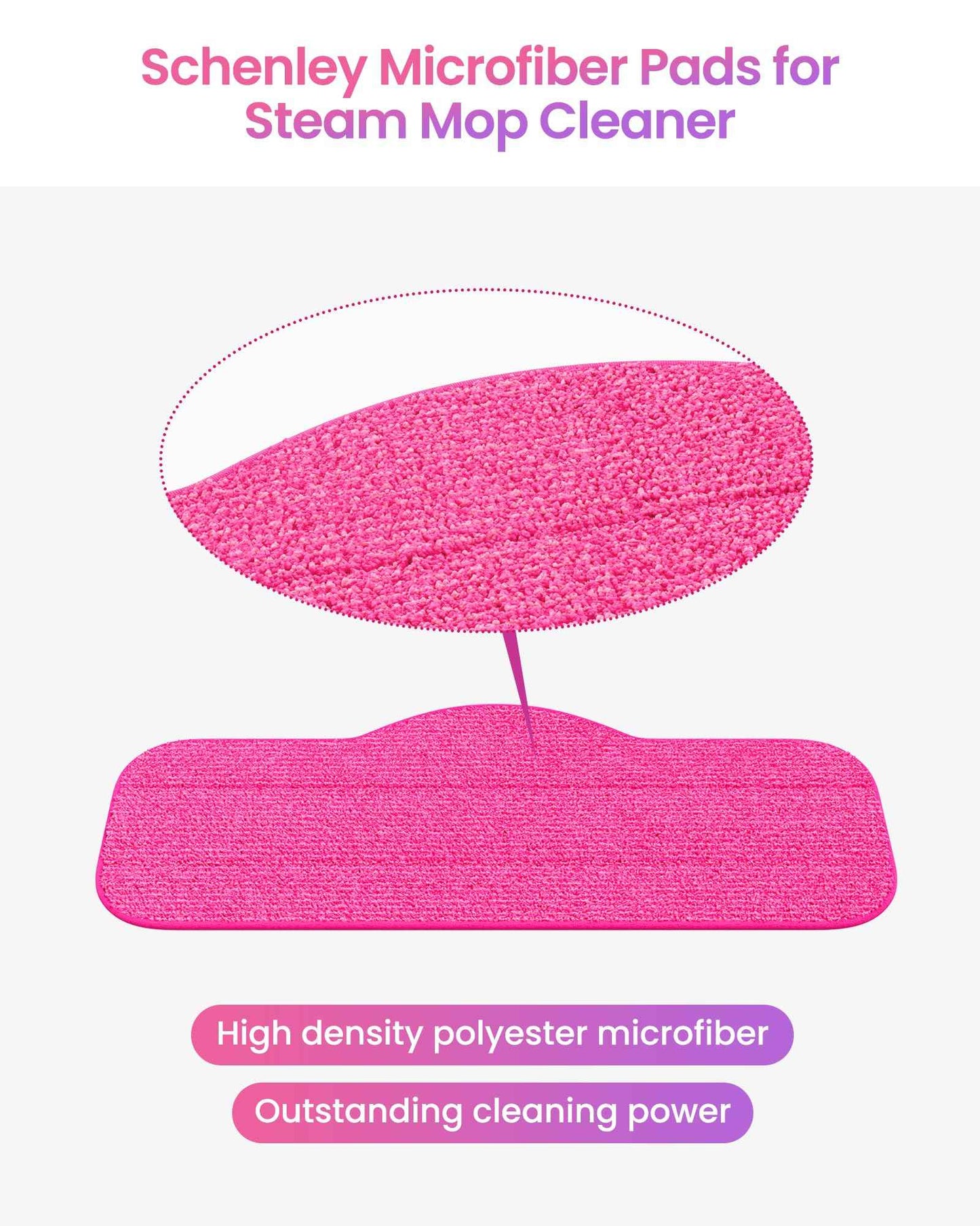 Schenley 6-Pack Microfiber Pads for Steam Mop Cleaner, Washable and Reusable Replacement Mop Pads, Accessories Compatible Steam Mop SLFCSM064 & SLFCSM063