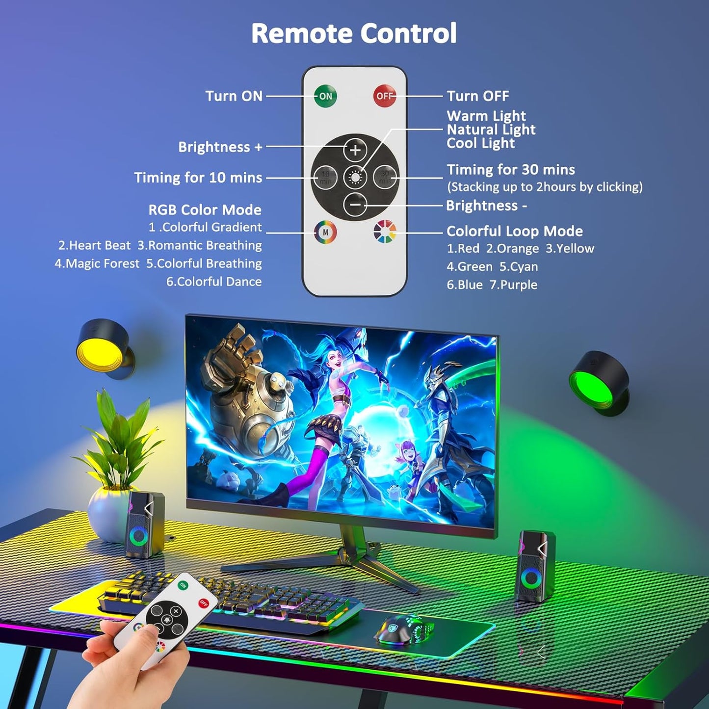 Rechargeable LED Wall Mounted Lights - 3 Pack with Remote, Dimmable & 360° Rotation for Bedroom