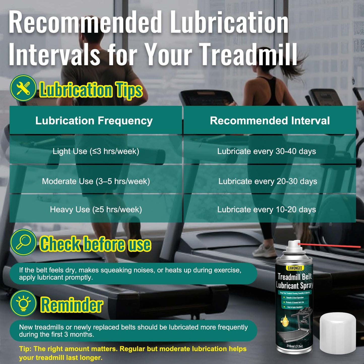 EAWONGEE Treadmill Belt Lubricant Spray 7.2oz