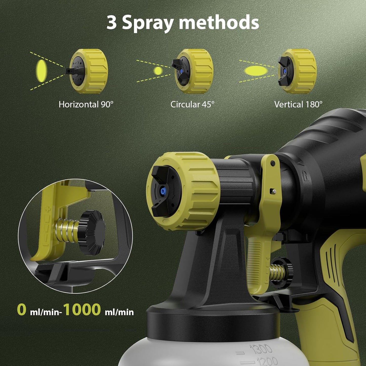 Brushless Cordless Paint Sprayer for Dewalt 20V Battery - 1200ml, 1000ml/min Flow, High Viscosity for Furniture & Cabinets