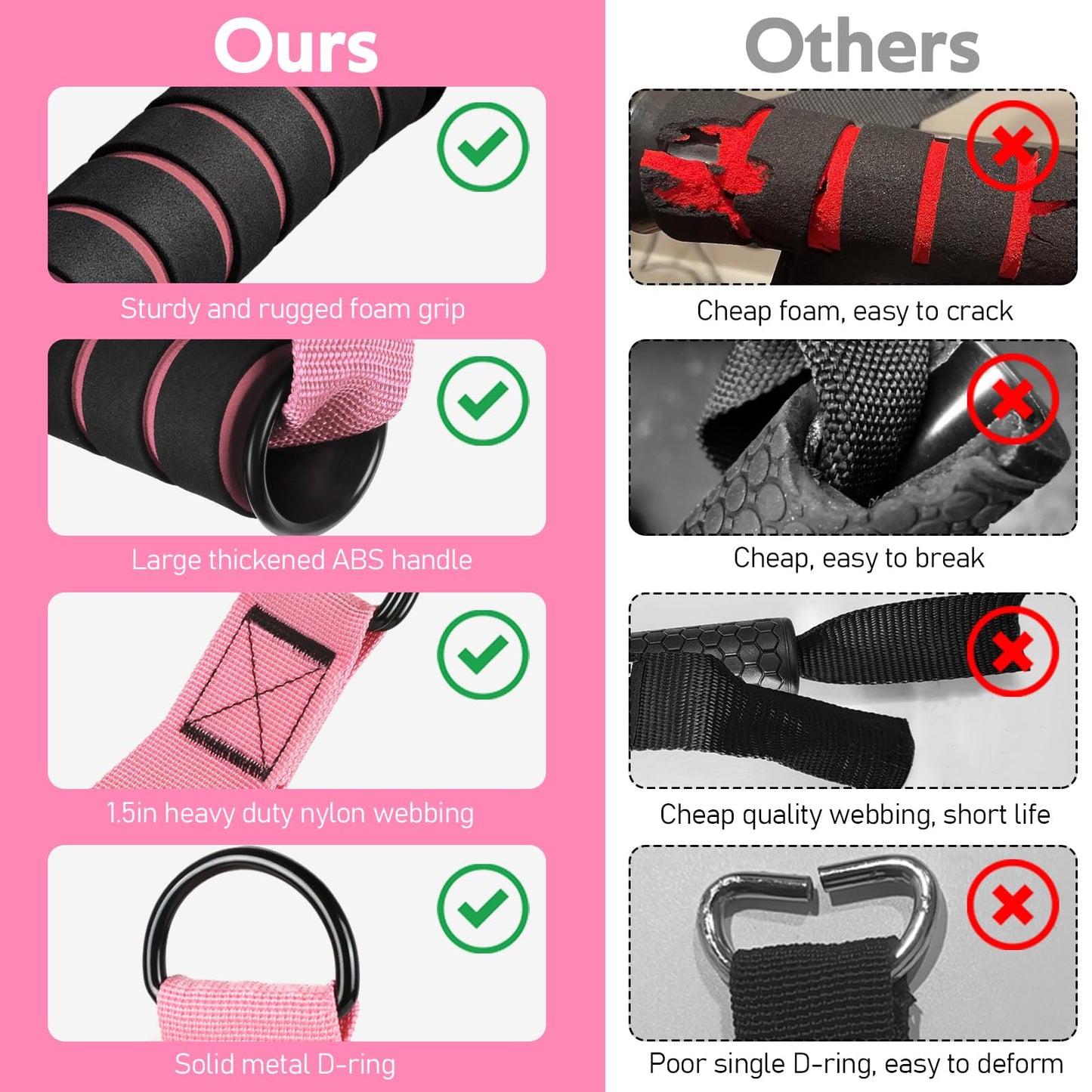 Exercise Handles, Cable Machine Handles for Gym Cable Attachments Training