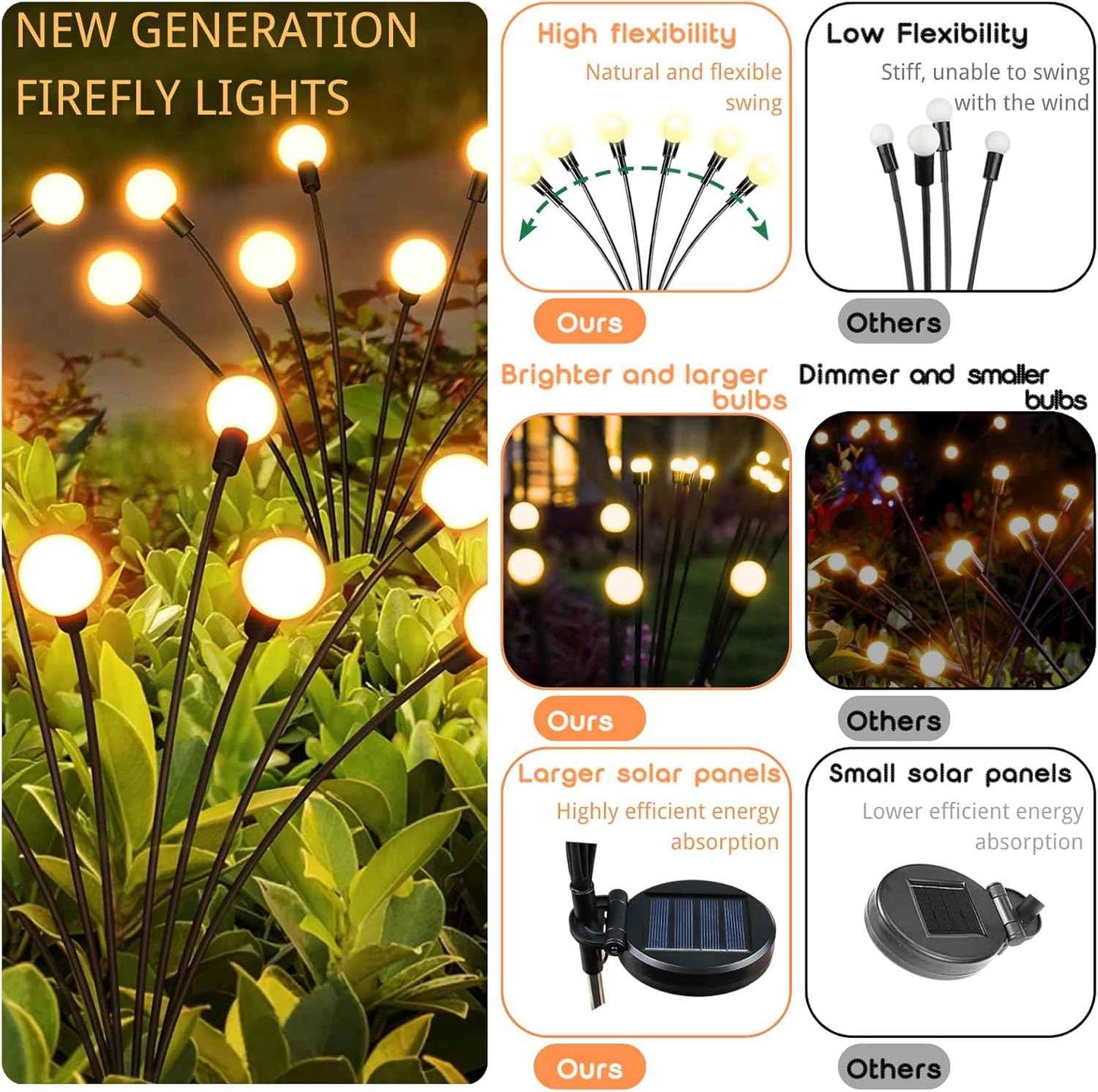48 LED Solar Halloween Lights - 6 Pack Purple & Orange Waterproof Firefly Lights for Garden & Patio Decor