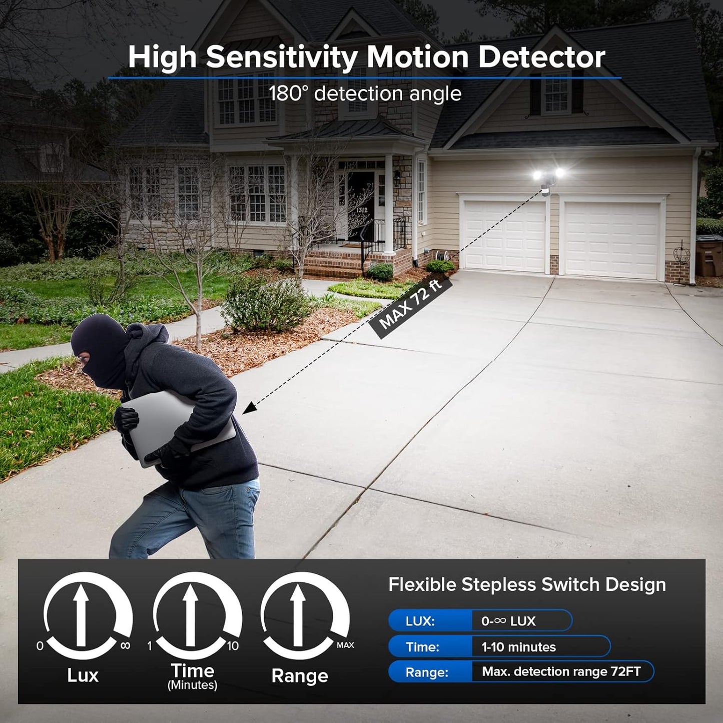 25W Motion Sensor Outdoor Flood Light - 3000LM Dusk to Dawn Security Light, 4 Modes, 320° Wide Angle for Garage & Patio