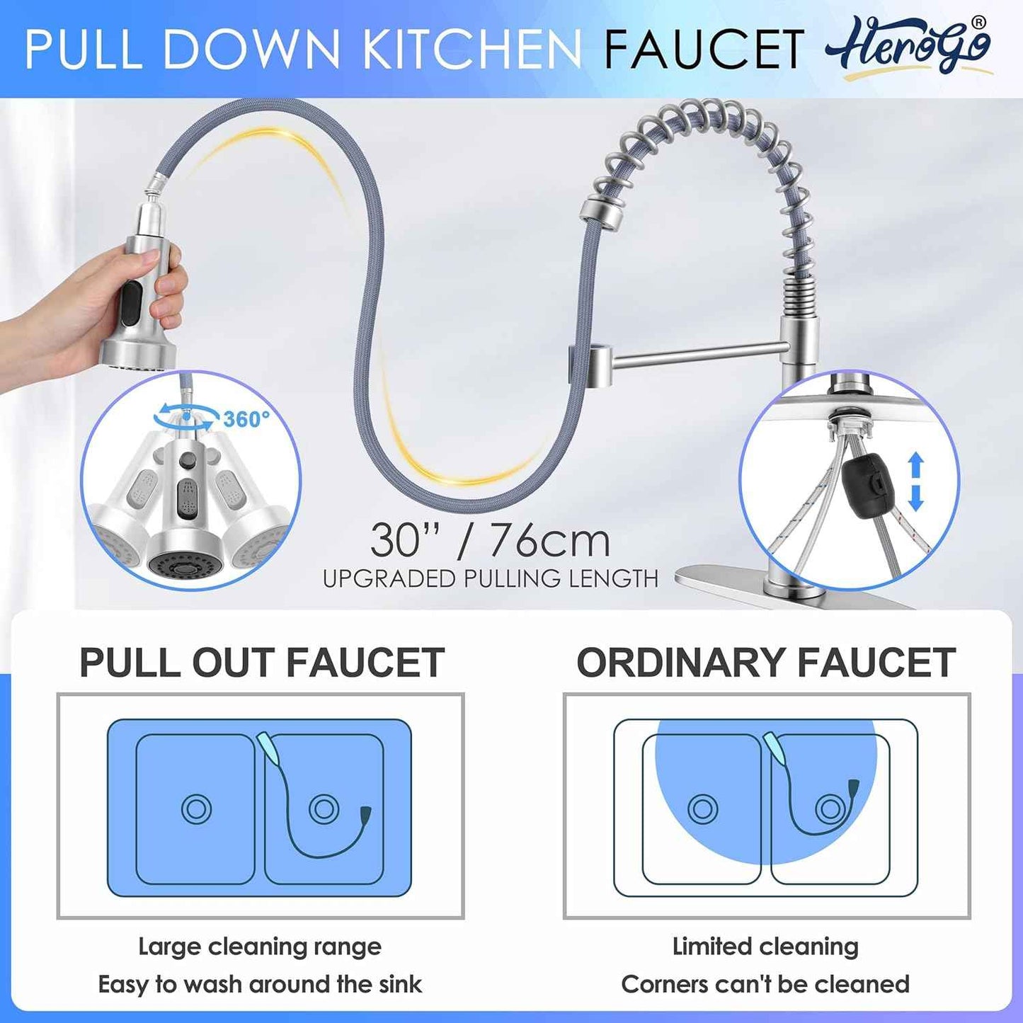 Touchless Kitchen Faucet with Soap Dispenser & Pull Down Sprayer - Commercial Grade Brushed Nickel