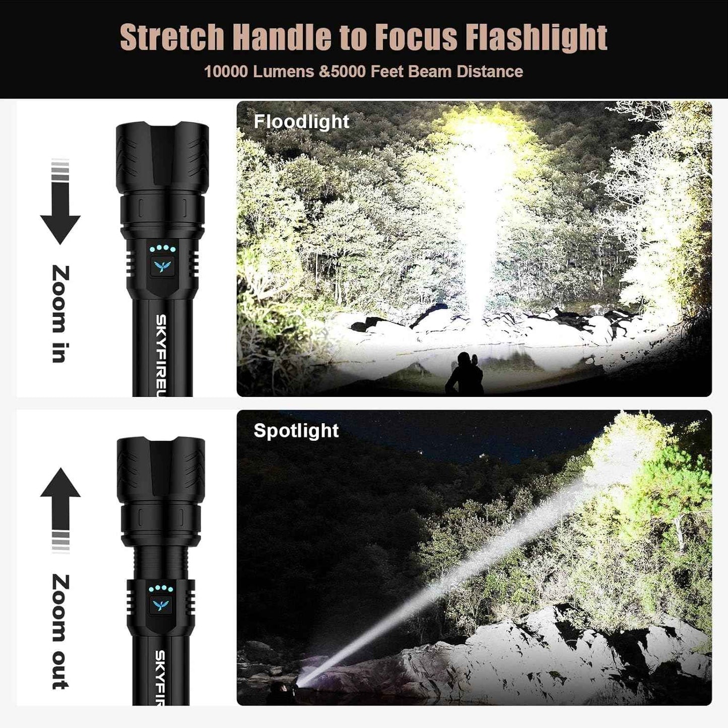 2000 Lumen Rechargeable LED Flashlight - Waterproof Tactical Light with Zoom & 4 Modes for Camping & Outdoor Use