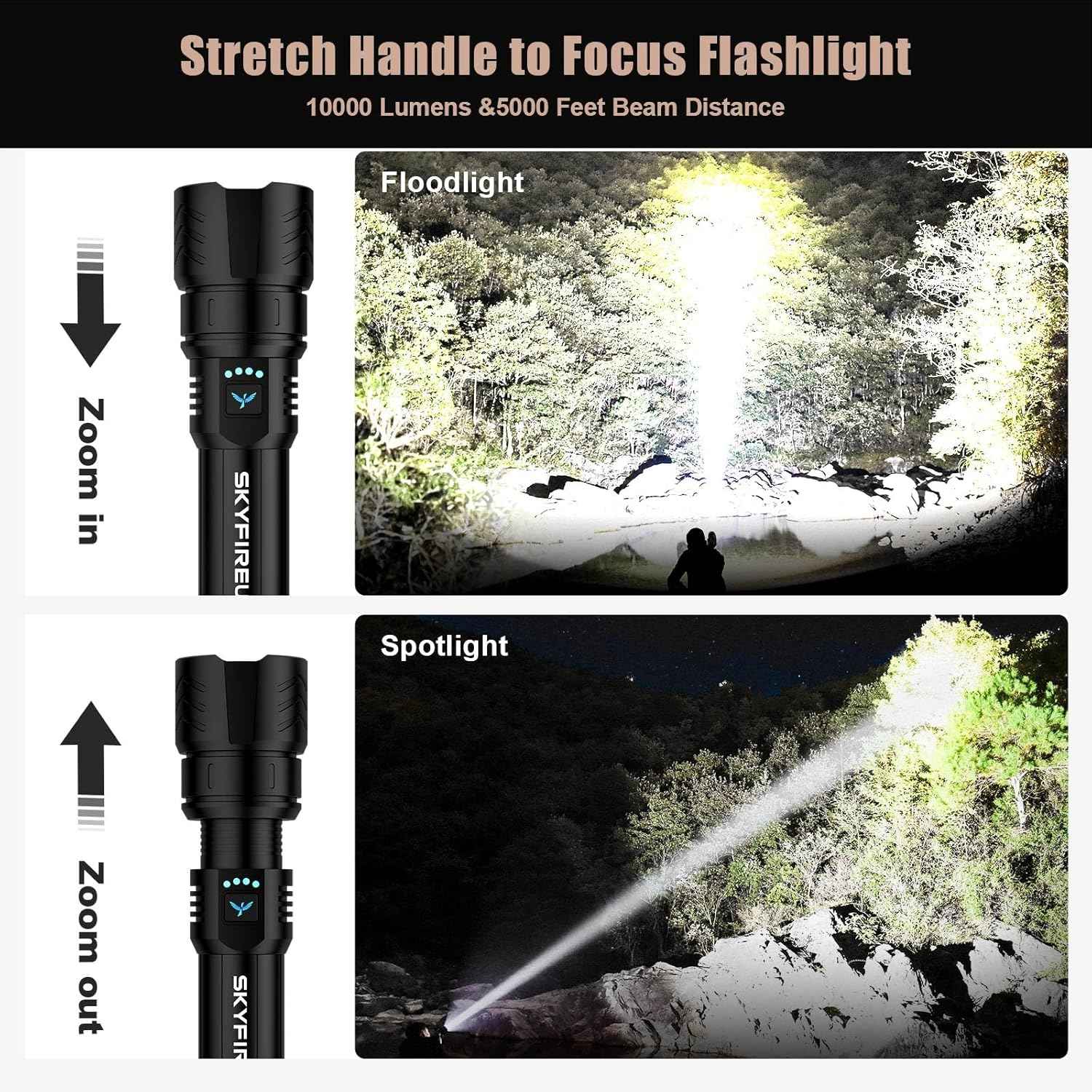 2000 Lumen Rechargeable LED Flashlight - Waterproof Tactical Light with Zoom & 4 Modes for Camping & Outdoor Use