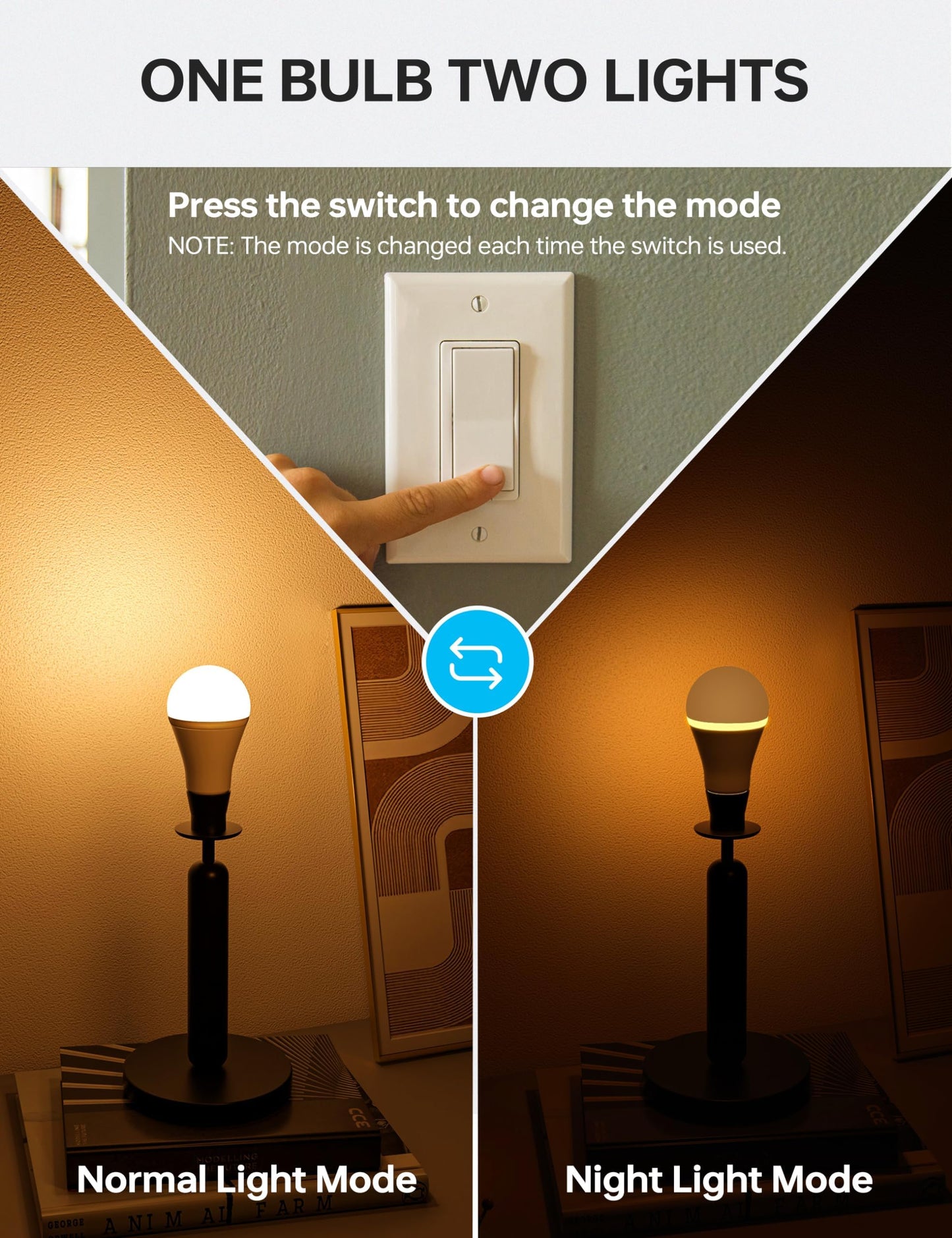 KINDEEP Sleep Night Light Bulbs: E26 Blue Light Blocking Dim Bulbs with 2 Modes, 0.5W Amber Lights with 20lm 2000K, 9W Equivalent 60W, 800lm 2700K, Ideal for Lamp, Bedroom, Sleep & Nursery, 2 Pack