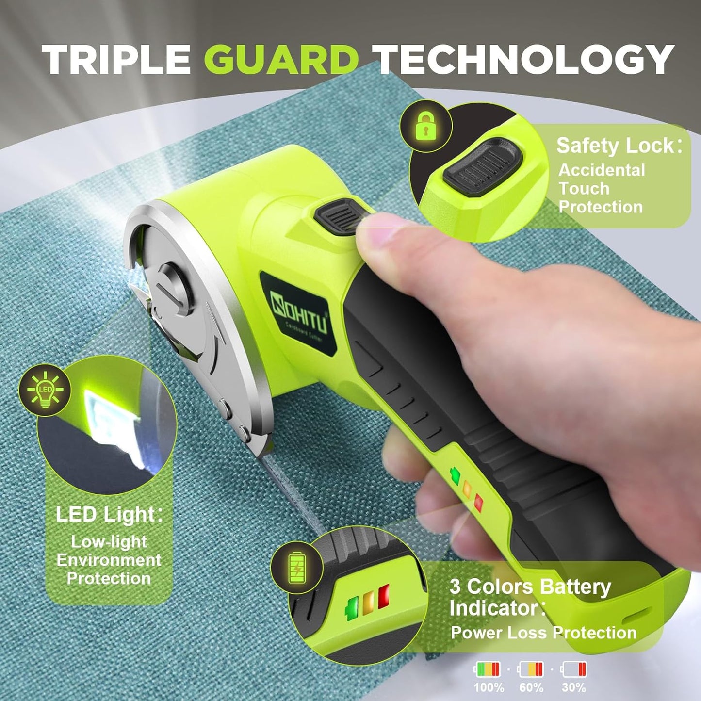Rechargeable Cordless Electric Scissors - 4V Rotary Cutter with LED Light & 2 Blades for Fabric, Cardboard, and Plastic