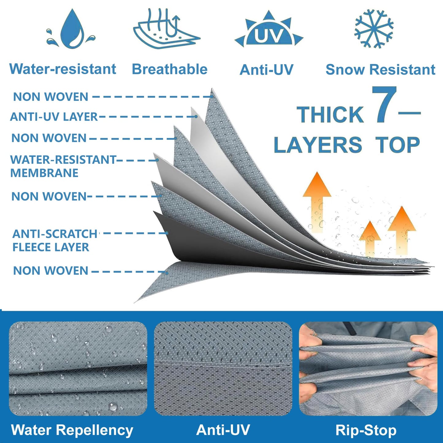 PuroShelt 5th Wheel RV Cover 37-41ft, 7 Layers Travel Trailer Cover, Waterproof Camper Cover, Tongue Jack Cover, Tear Resistant Waterproof Motohome Fifth Wheel RV Cover