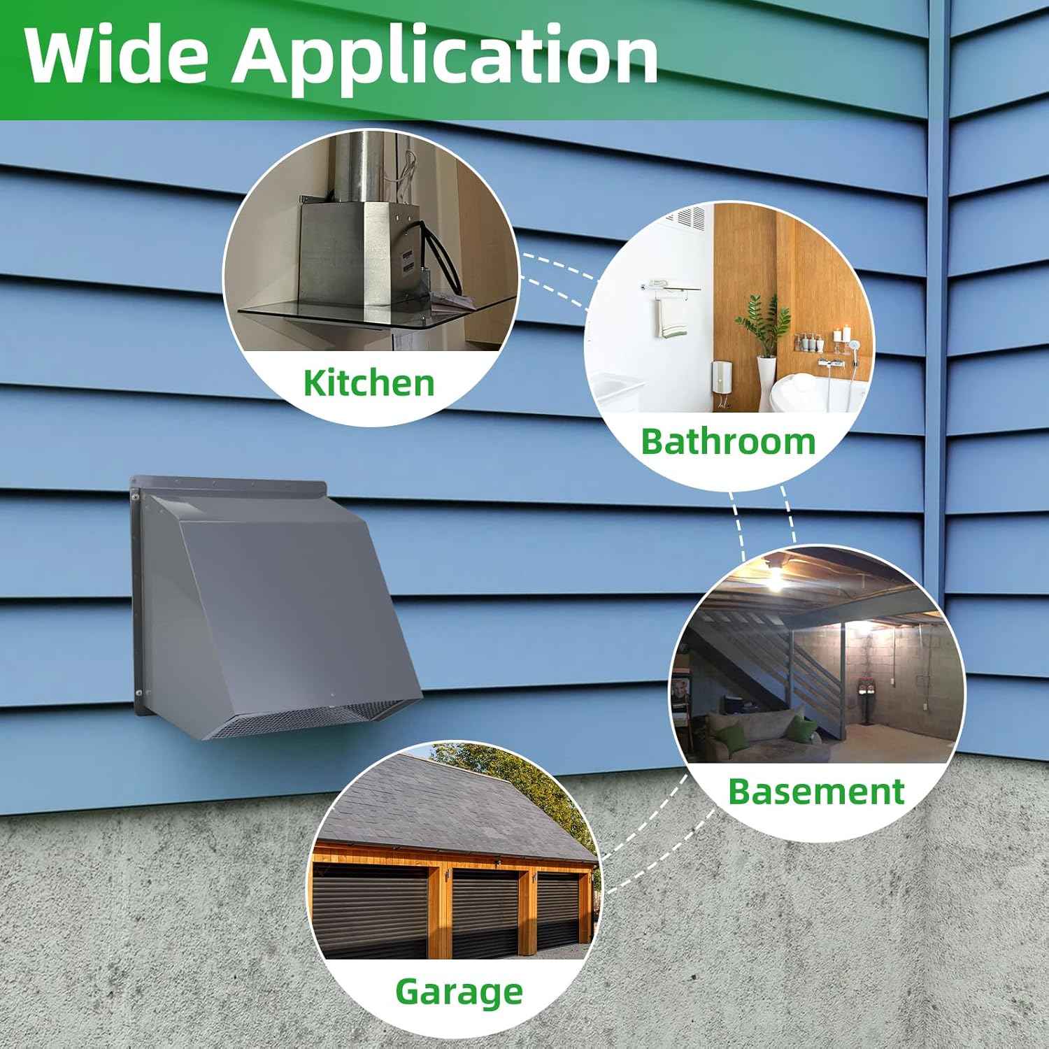 5-Inch Exterior Dryer Vent Cover with Screen & Damper - Galvanized Steel, Black