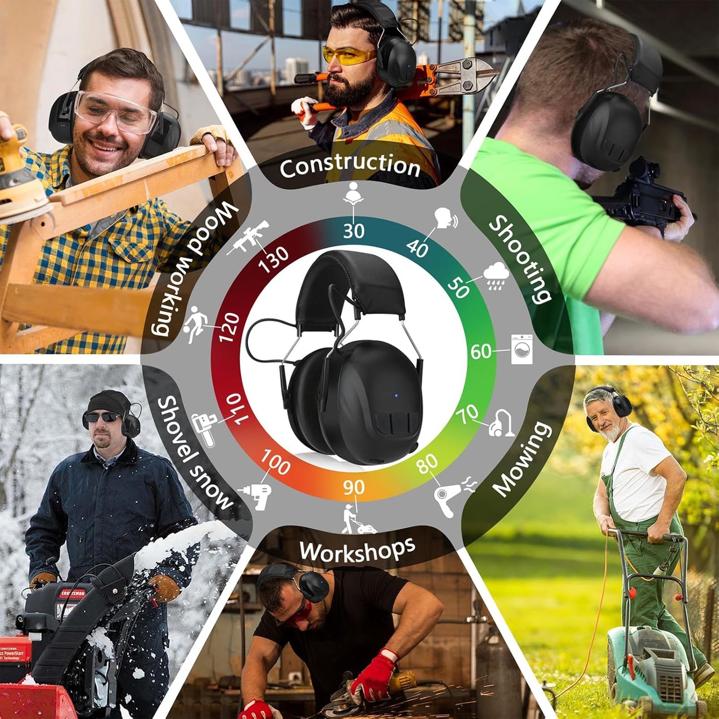 Bluetooth 5.4 Hearing Protection Earmuffs - 120H Rechargeable 30dB Safety Headphones with Mic for Mowing & Construction