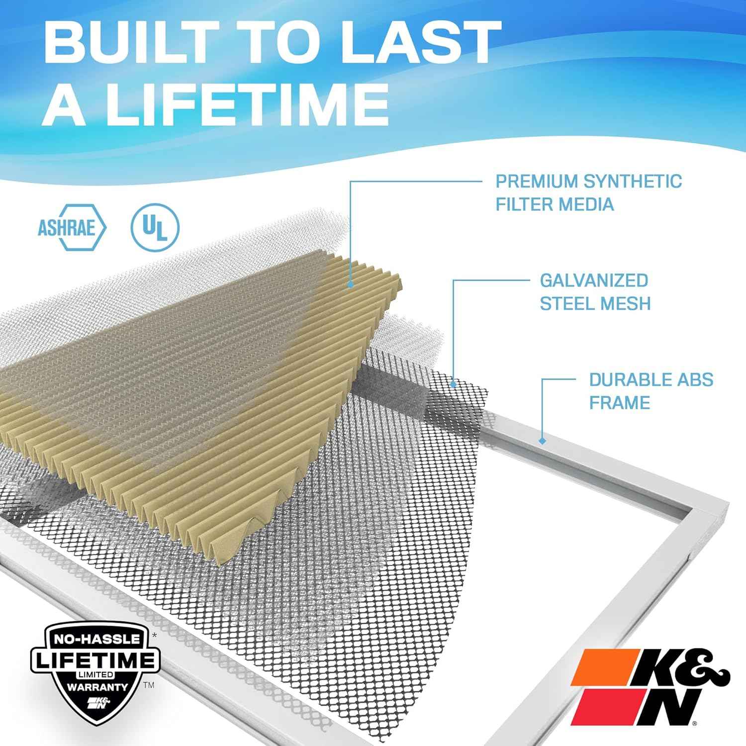 K&N Washable HVAC Air Filter 24x24x1 - MERV 11, Lifetime Lasting, Breathe Clean Air