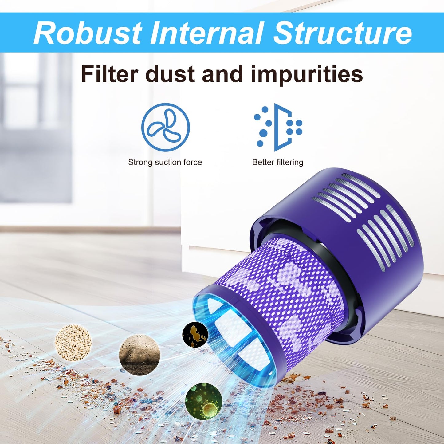 Vacuum Filter Replacement Parts Compatible with Dyson Cyclone V10 Series: V10 Total Clean, V10 Absolute, V10 Animal, V10 Motorhead, SV12 Vacuums. Compatible with Part Number 969082-01 (V10-2 Pack).