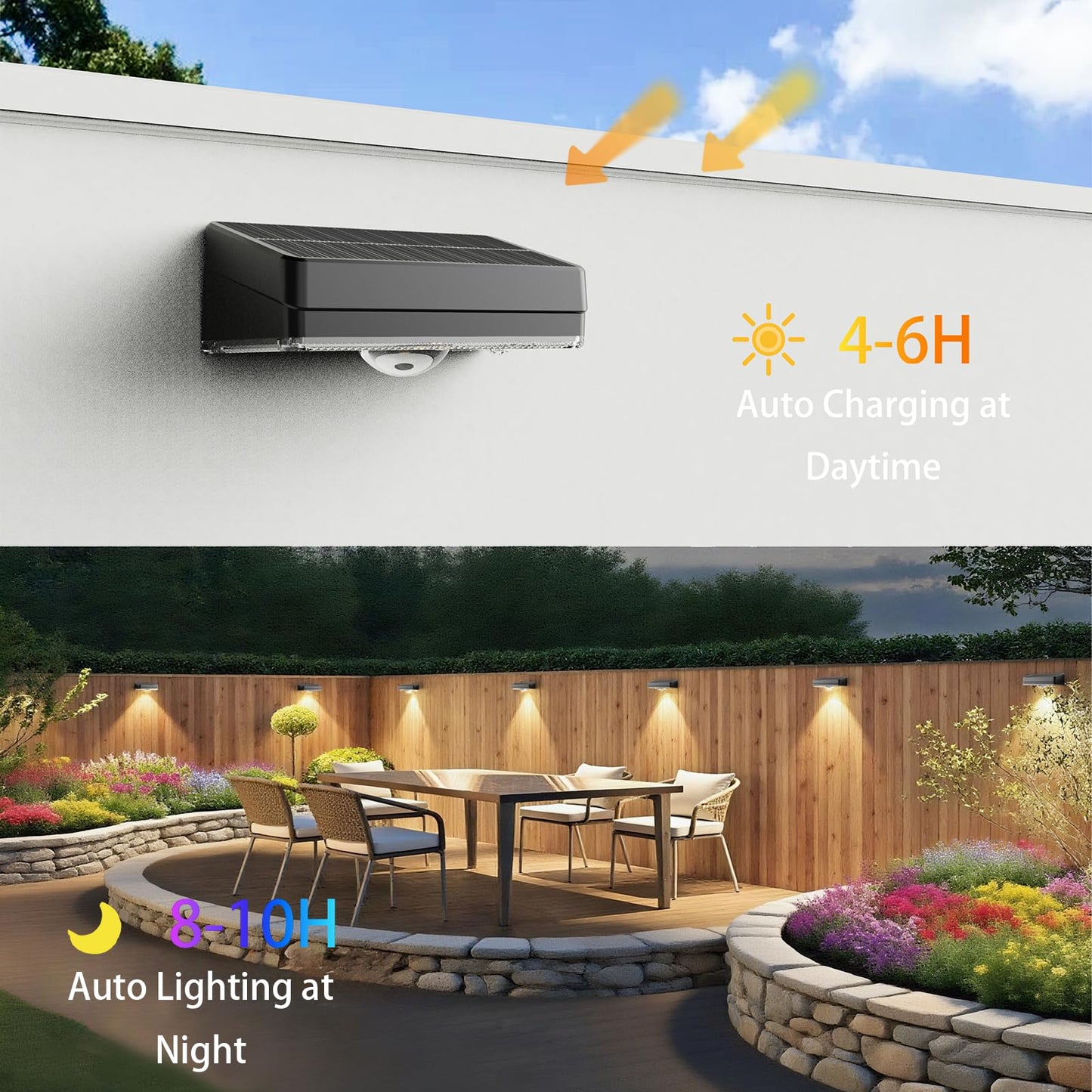ZSYIQIXI Outdoor Solar Wall Lights, 10 Color Changing LED Spotlights, Warm White/Cool White/RGB, IP44 Waterproof, ABS Material, Solar Safety Lights for Gardens, Courtyards, and Terraces (Black-2P)