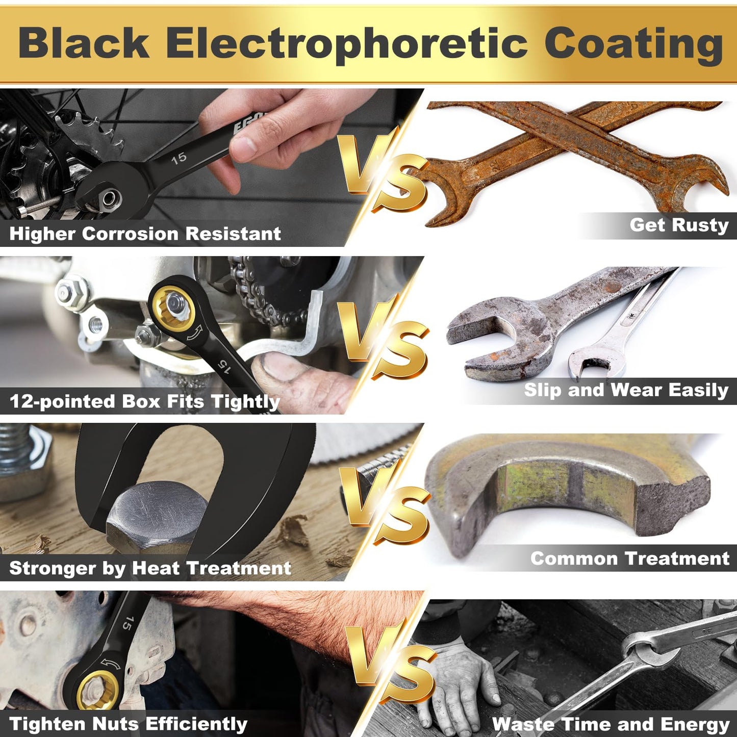 Egofine 3/4 Ratchet Wrench, 3/4 Wrench Ratcheting Combination Wrenches SAE, Industrial Grade Gear Spanner with 12 Point Box End, 72-Teeth Ratchet Black Electrophoretic Coating,CR-V