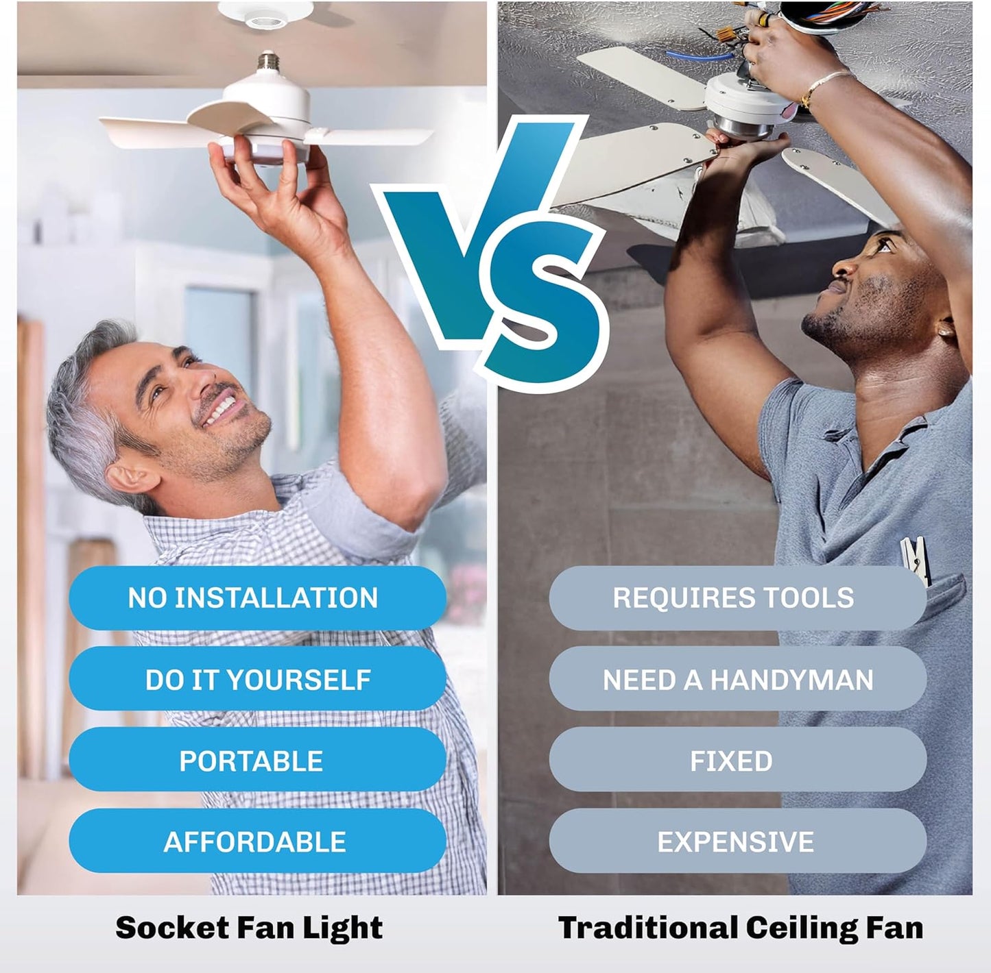 Socket Breeze Ceiling Fan with Light & Remote - Portable 3500K 1000 Lumens E26/E27