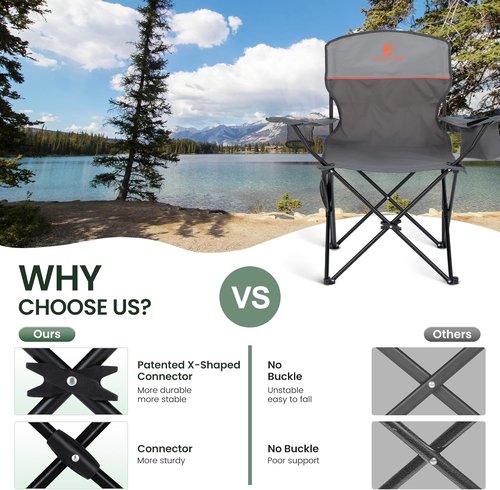 High Point Sports Portable Camping Chair - Lightweight Folding Lawn Chair for Adults | Supports 350 lbs - Gray - 2 Pack