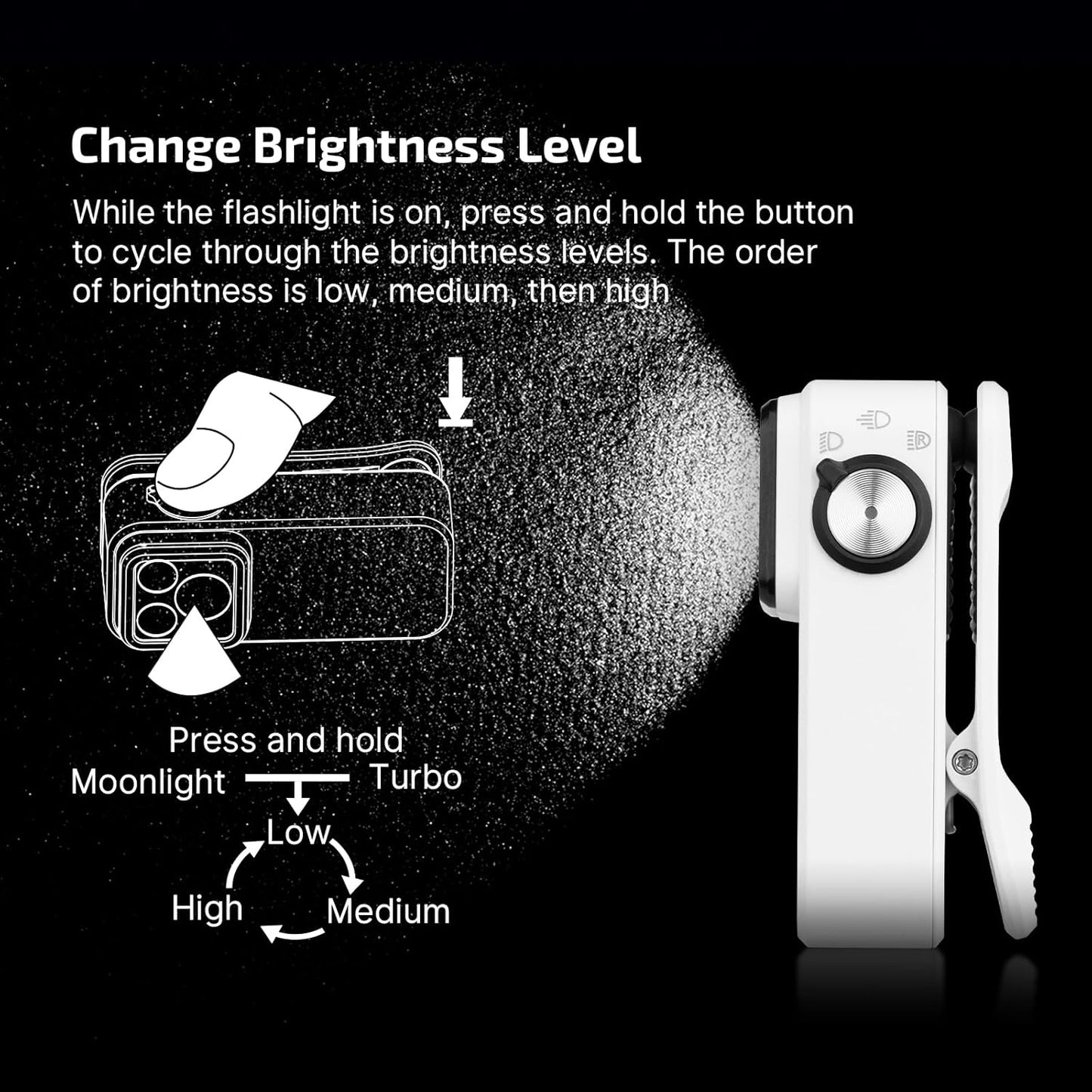 OLIGHT Oclip Pro Rechargeable EDC Flashlight - 500 Lumens, Magnetic Clip-On Light for Outdoor & Indoor Use