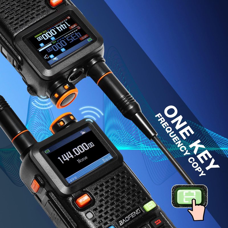 BAOFENG UV-5RM PLUS GPS Ham Radio Handheld, 10W Long Range Two Way Radio, Airband NOAA FM Multi-Band Receiver, 640CH 10 Zones, with 2500mAh Type-C Rechargeable Battery, Speaker Mic & Programming Cable