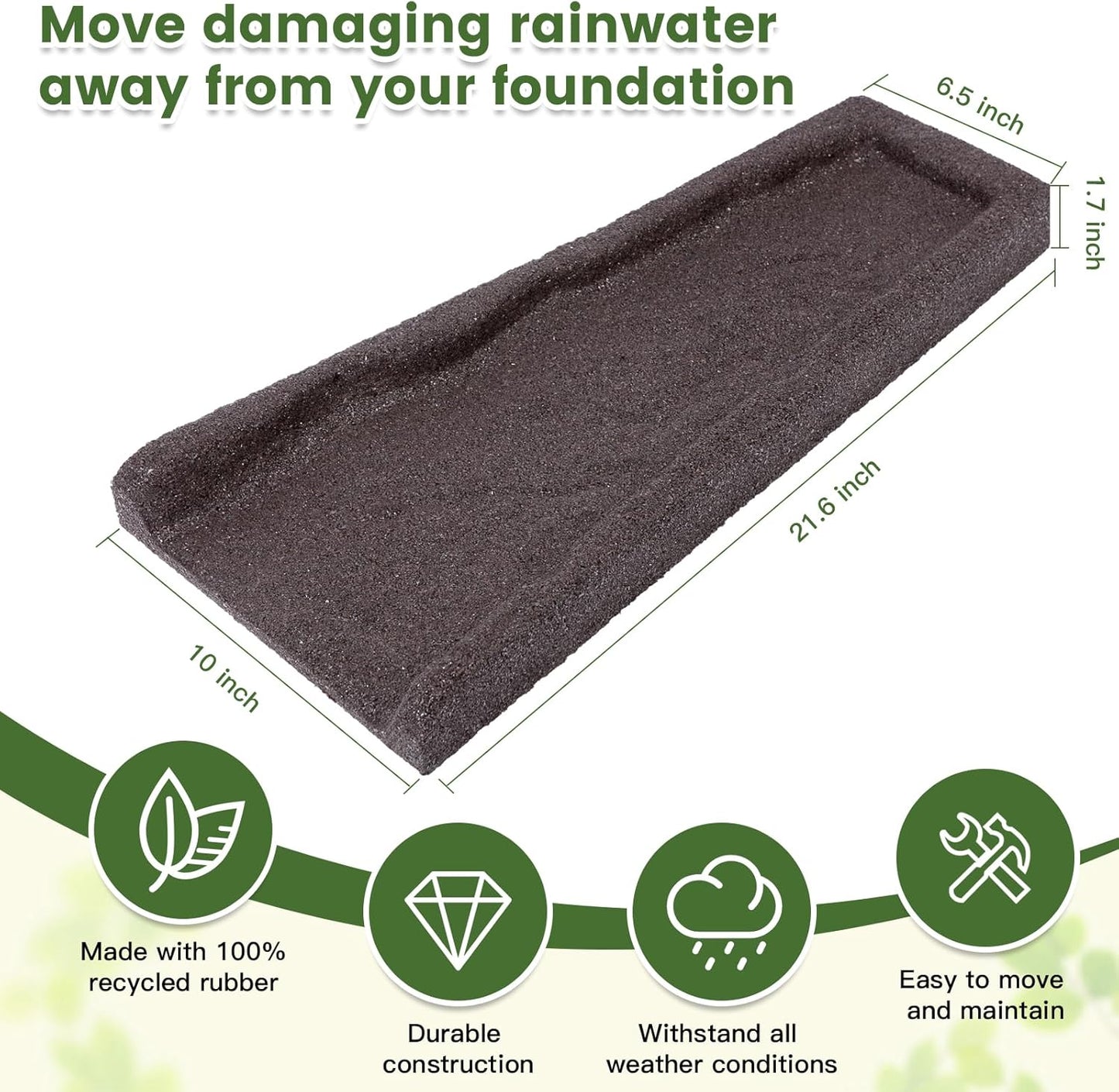 Rubber Downspout Splash Block - 2 Pack Rain Gutter Drain Trays in Gray