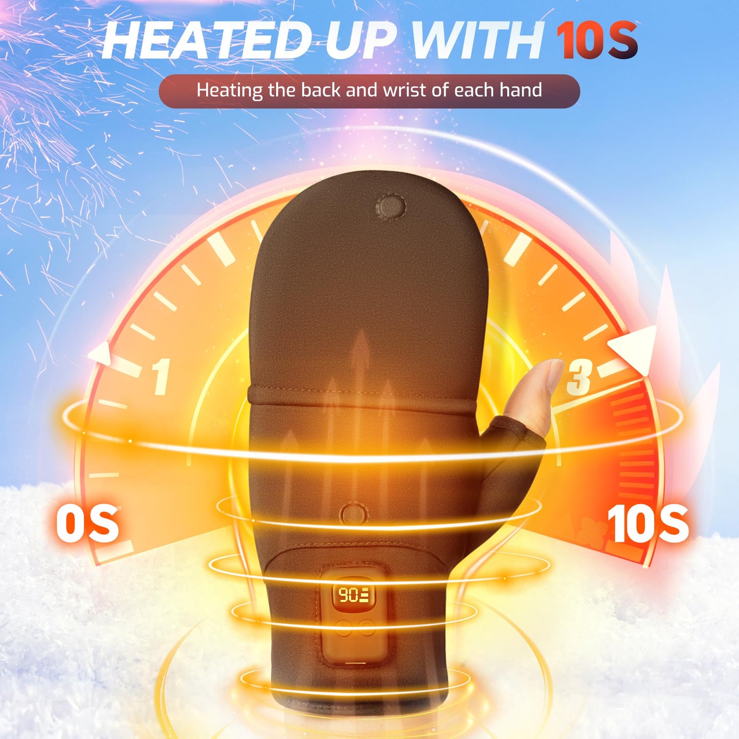 Heated Gloves for Men Women- Rechargeable Electric Full&Half Hands Electric Heated Gloves Work Arthritis Pain Relief Hot Compress Hand Warmers for Cycling Skiing Hunting (Full & Half Hands, Medium)