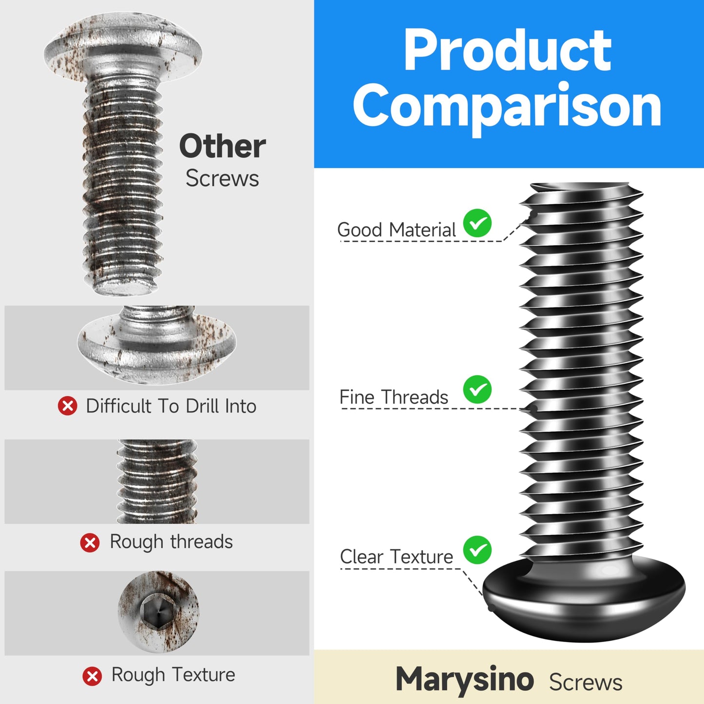 159 Pieces M6 Screw, Button Head Socket Cap Metric Screws Assortment Kit, Grade 10.9 Carbon Steel M6 Bolts and Washers/Nuts/Hex Wrenches, Black Oxided by Marysino