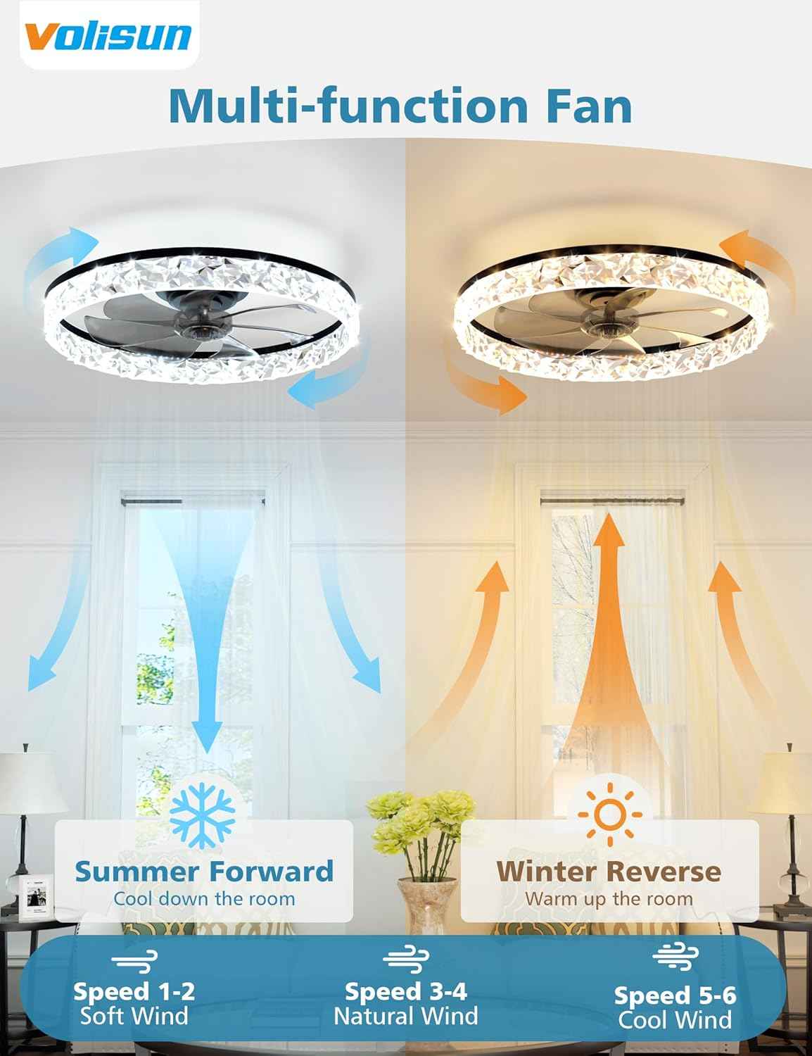 Modern Bladeless Ceiling Fan with Light & Remote - 15.7in Low Profile Fandelier, Dimmable 3000K-6500K for Bedroom