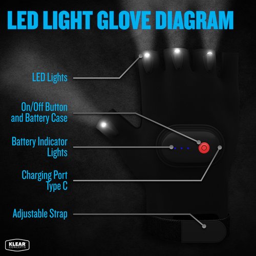 Klear Concepts 8-Light LED Flashlight Gloves for Men and Women, Open Palm Fingerless Gloves, Rechargeable Flashlight with 3 Modes, Work Light for Electricians, Fishing Tools, Camping Essentials
