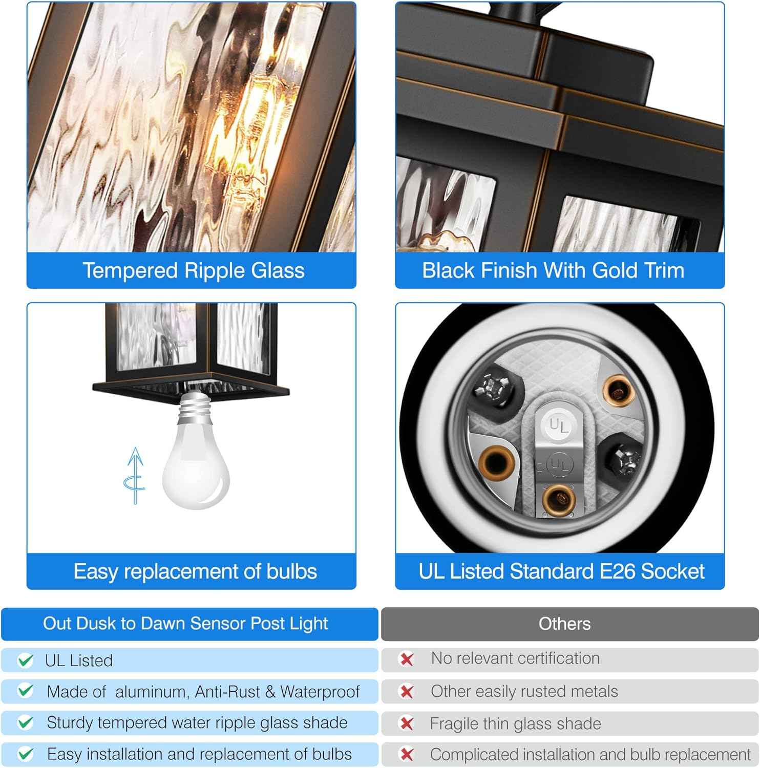 Outdoor Pendant Light - Oil Rubbed Bronze Chandelier for Porch & Patio, Adjustable Chain