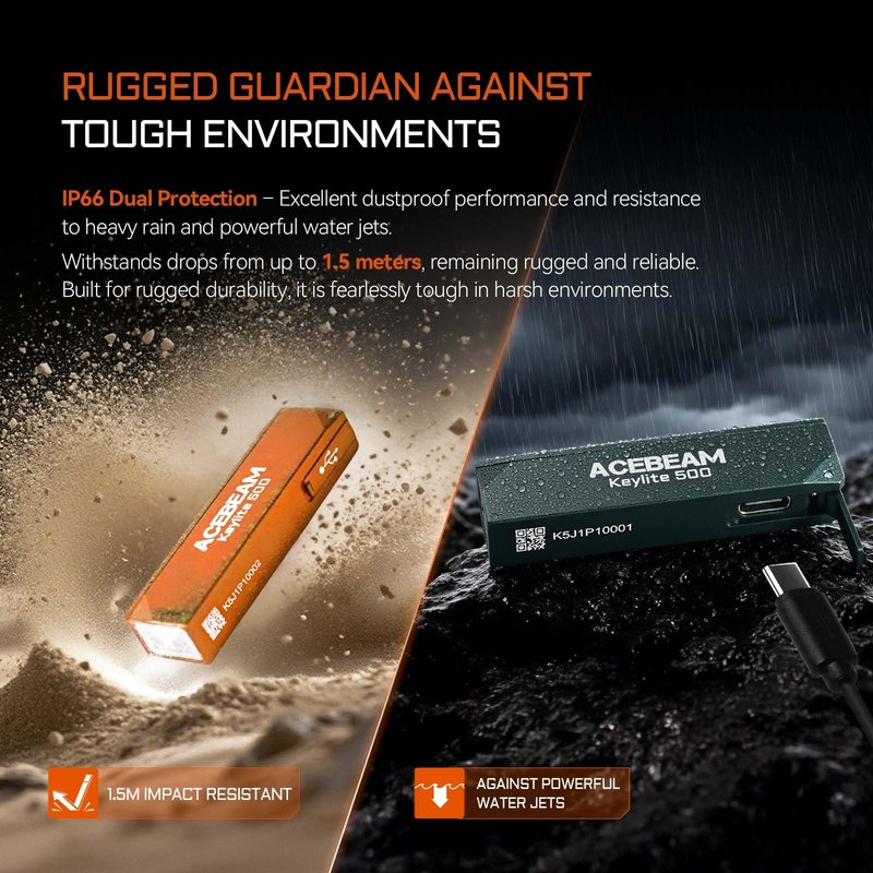 ACEBEAM Keylite 500 High Lumens Keychain Flashlight Rechargeable, Ultra-Compact Flat Pocket EDC Flashlight with Dual LEDs, 6 Modes, Type-C Charging, Small MINI Flash Light for Emergency, Home, Outdoor