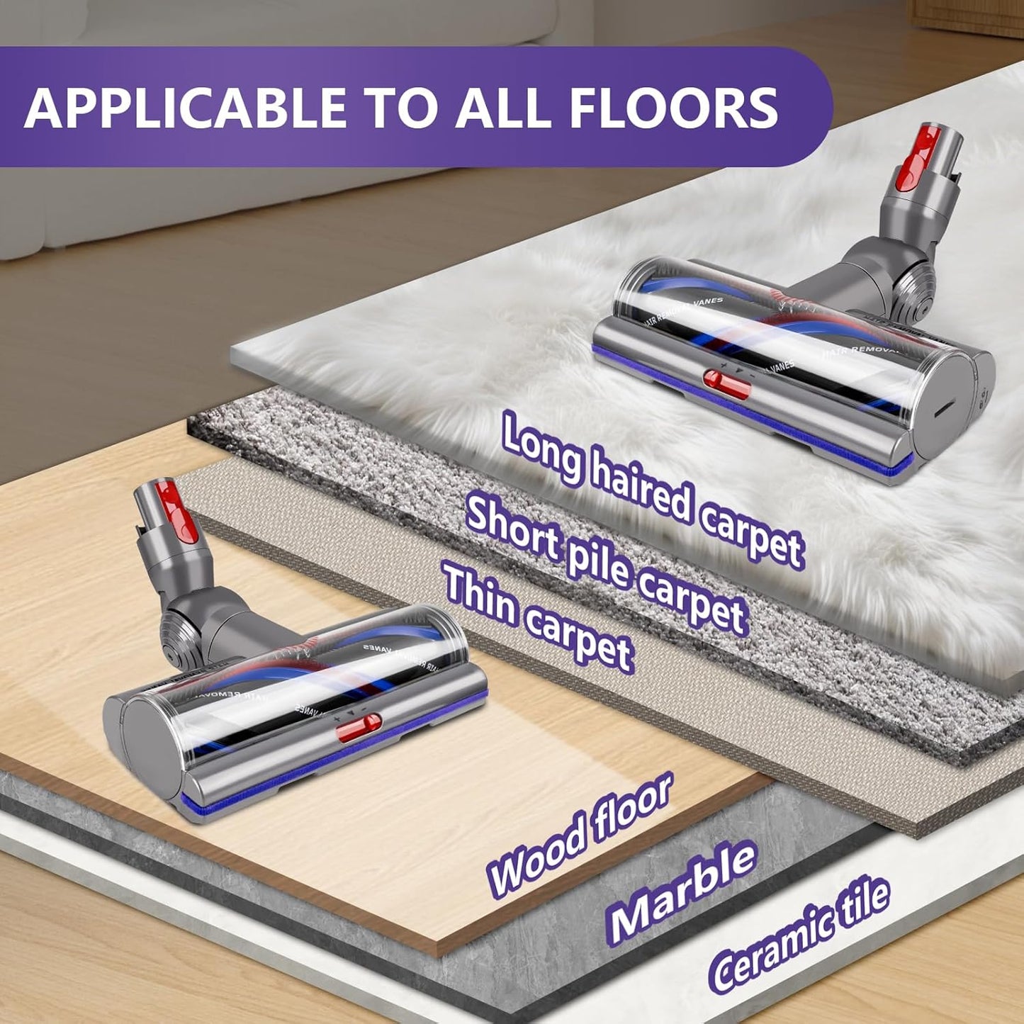 Dyson V7 V8 V10 V11 V15 Mini Motorized Brush Head - Anti-Tangle Tool for Long & Pet Hair