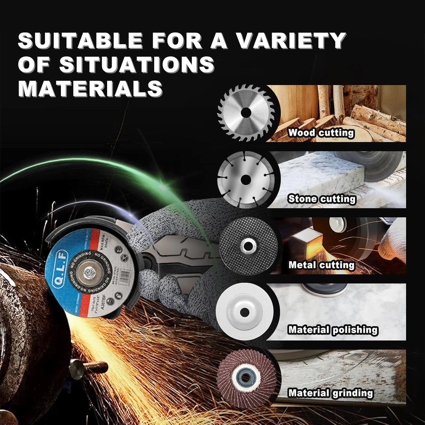 Mini Cordless Angle Grinder Kit - 19500 RPM Electric Tool with 2 Batteries & 5 Cutting Discs for Metal & Wood